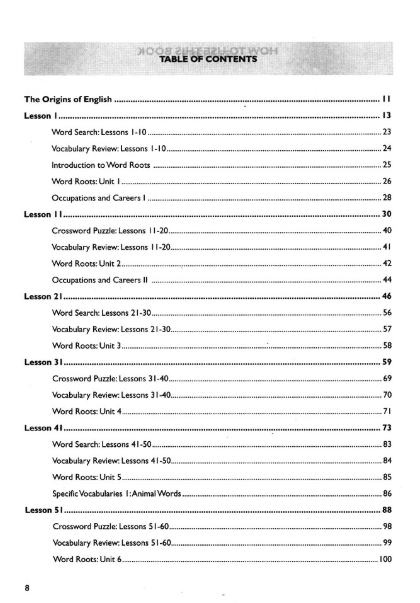 bứt phá điểm số ssat/isee