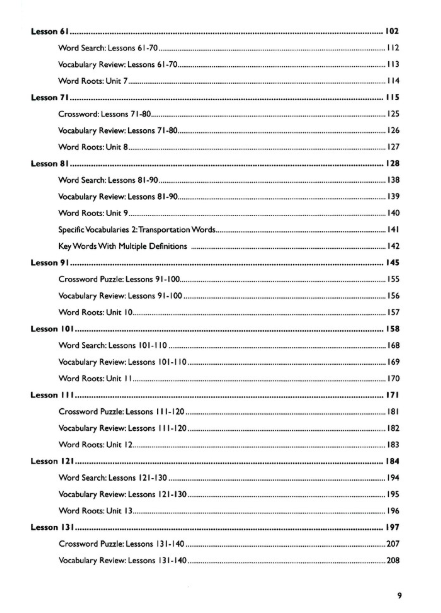 bứt phá điểm số ssat/isee