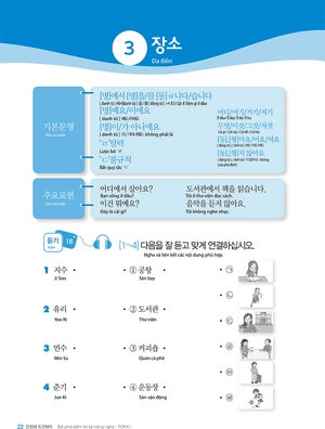 bứt phá điểm thi kỹ năng nghe topik i