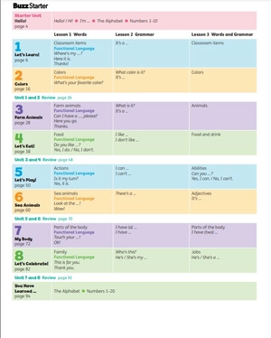 buzz starter student book with online practice