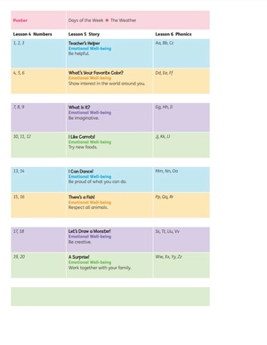 buzz starter student book with online practice