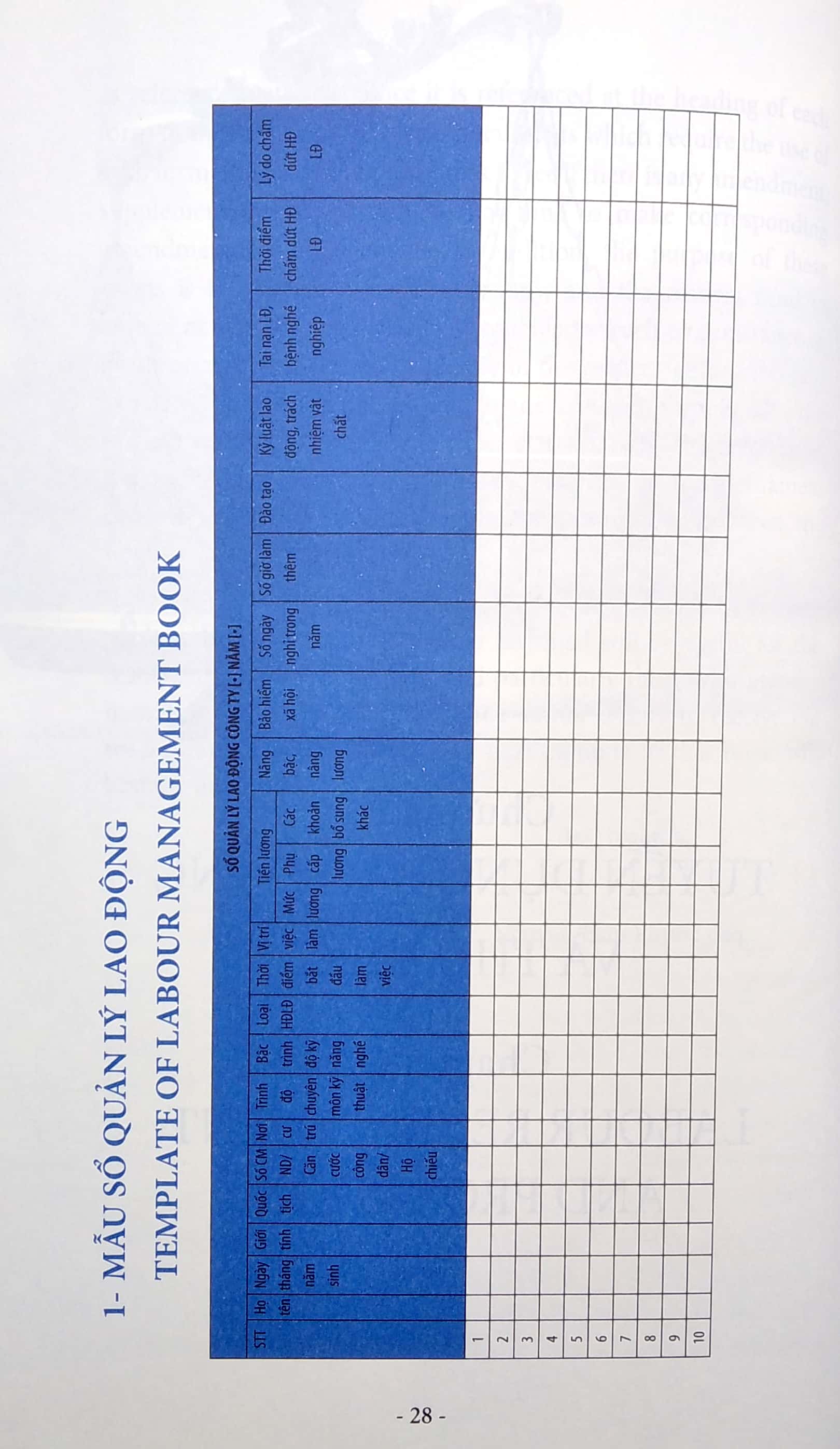 các biểu mẫu nhân sự khó tìm liên quan đến pháp luật lao động (tái bản 2021)