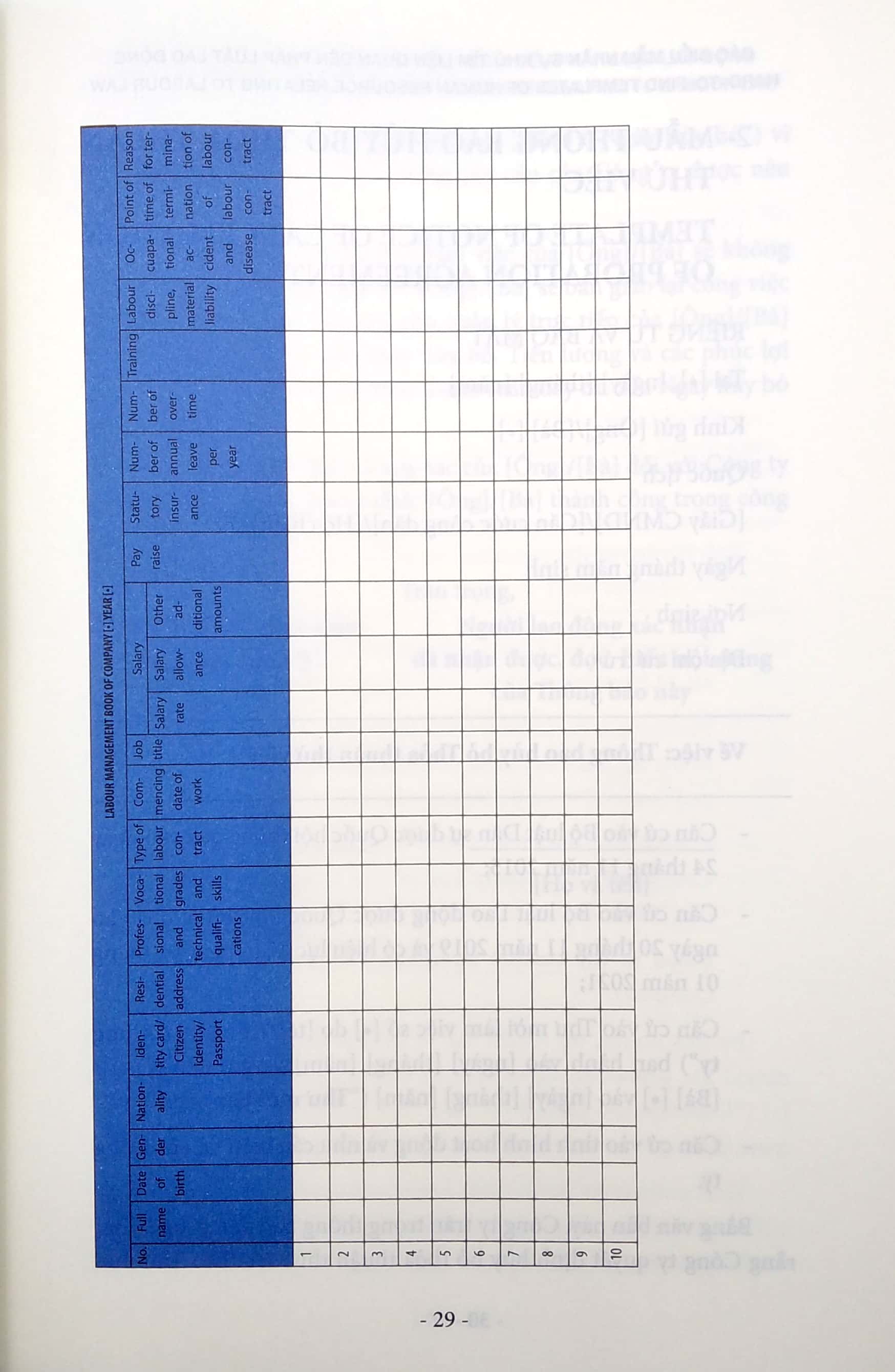 các biểu mẫu nhân sự khó tìm liên quan đến pháp luật lao động (tái bản 2021)