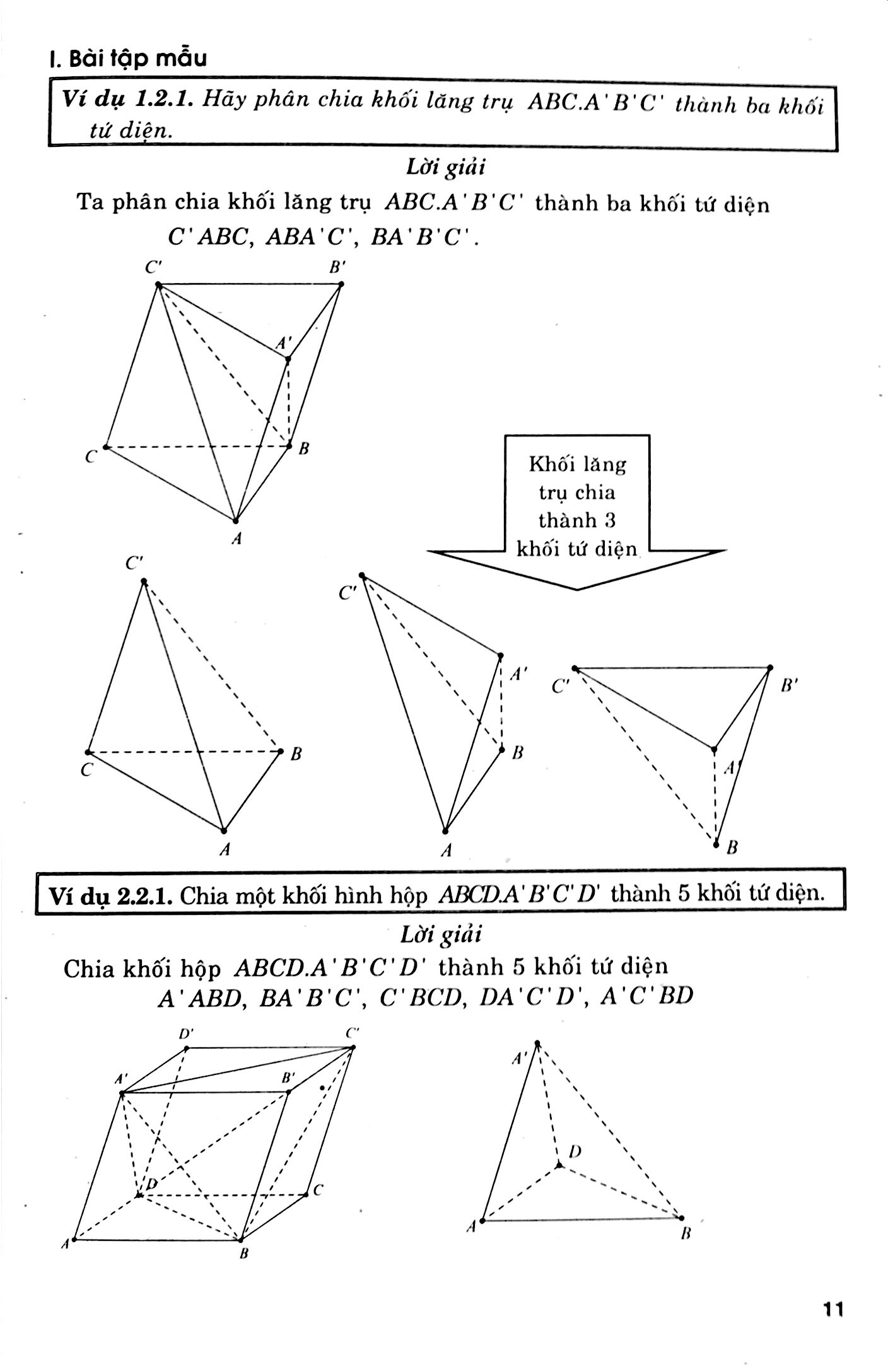 Cac Dang Dien Hinh Va Phuong Phap Giai Nhanh Hinh Hoc 12