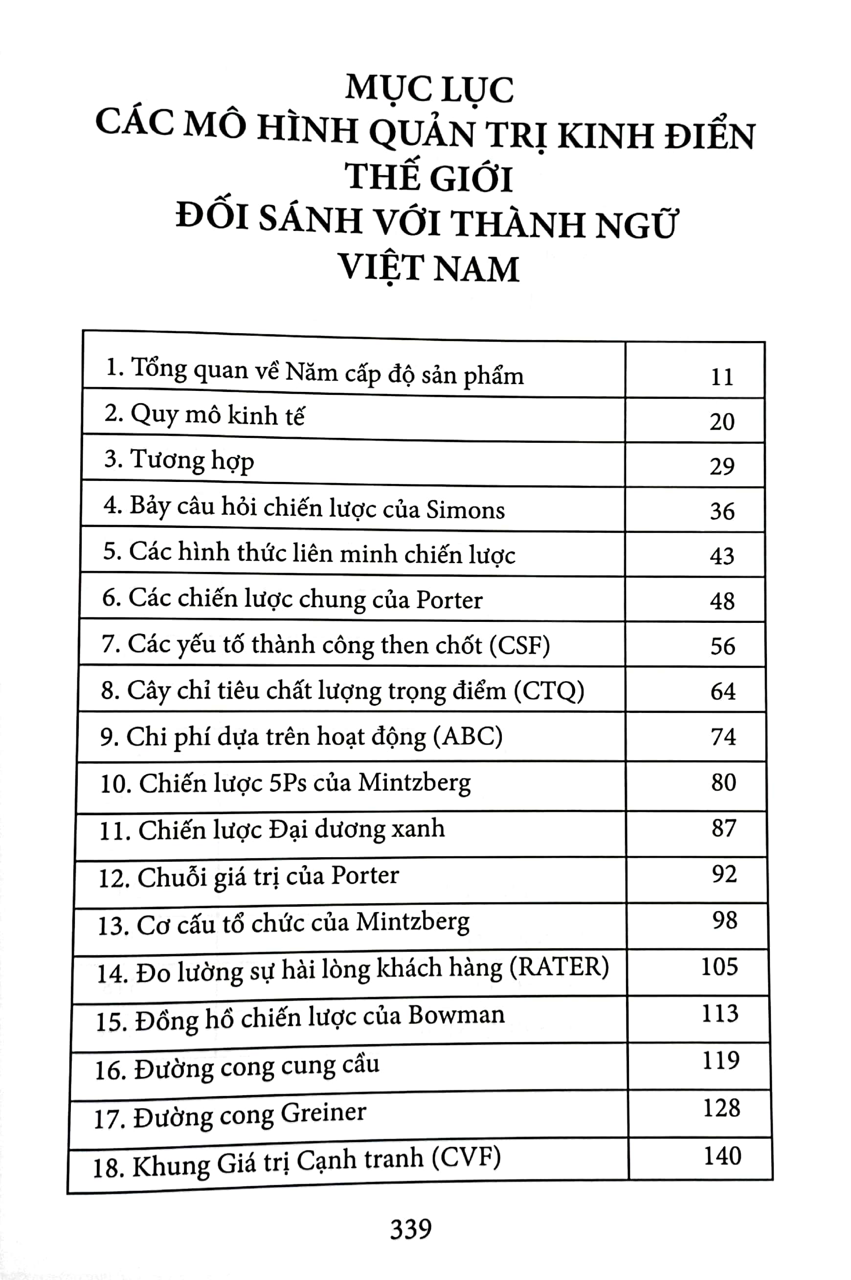 các mô hình quản trị kinh điển thế giới trông mối tương quan với thành ngữ - tục ngữ việt nam