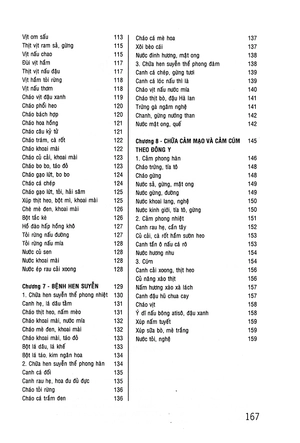 các món ăn có ích cho người bệnh đường hô hấp (tái bản 2015)