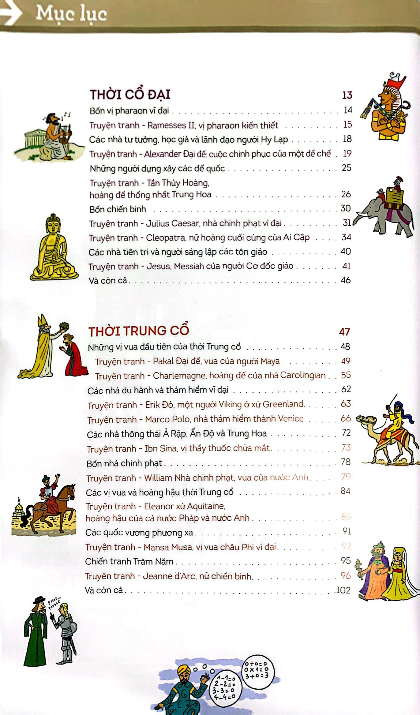 các nhân vật nổi tiếng trong lịch sử qua truyện tranh