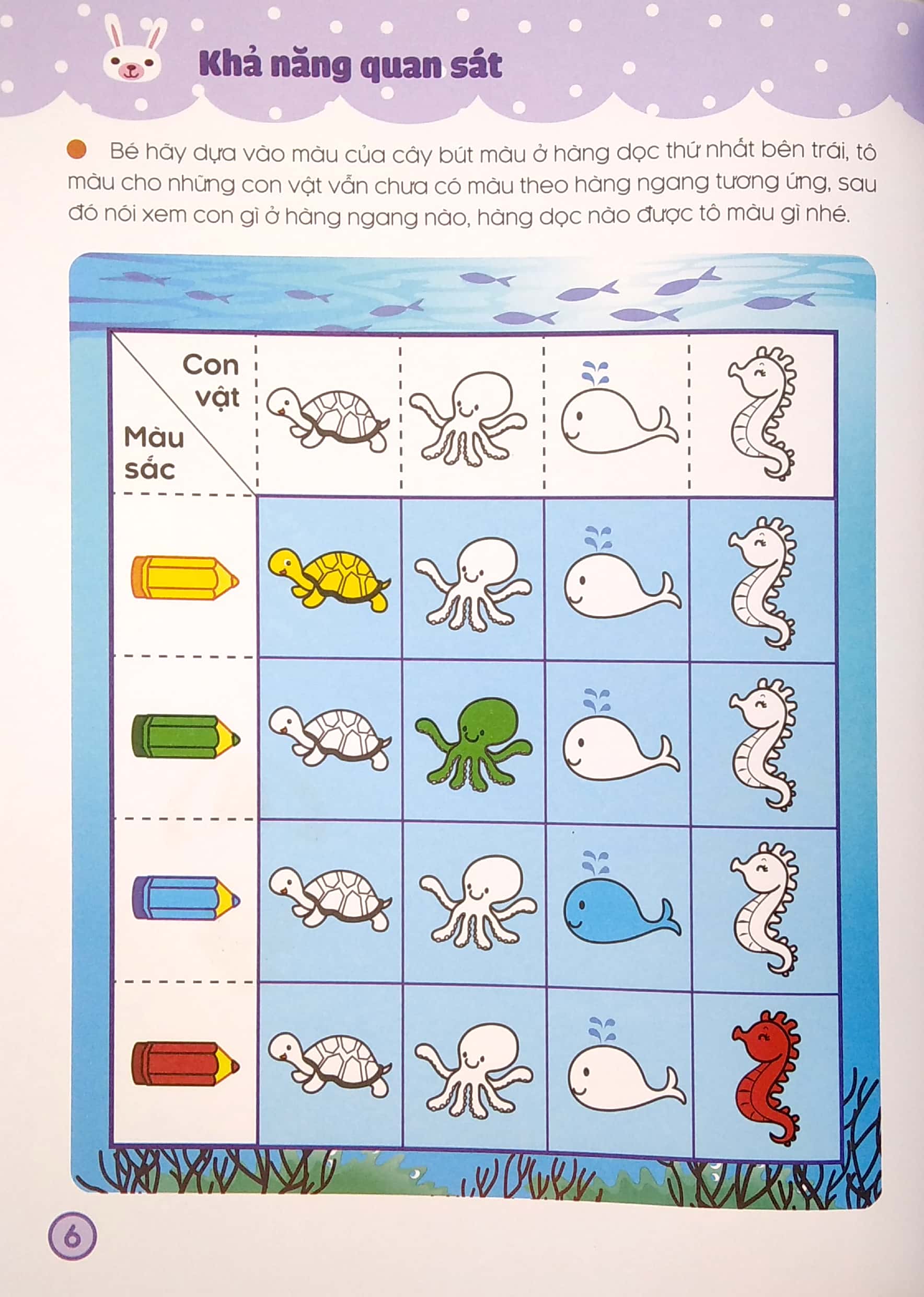 các trò chơi phân tích và giải thích (5 -7 tuổi)