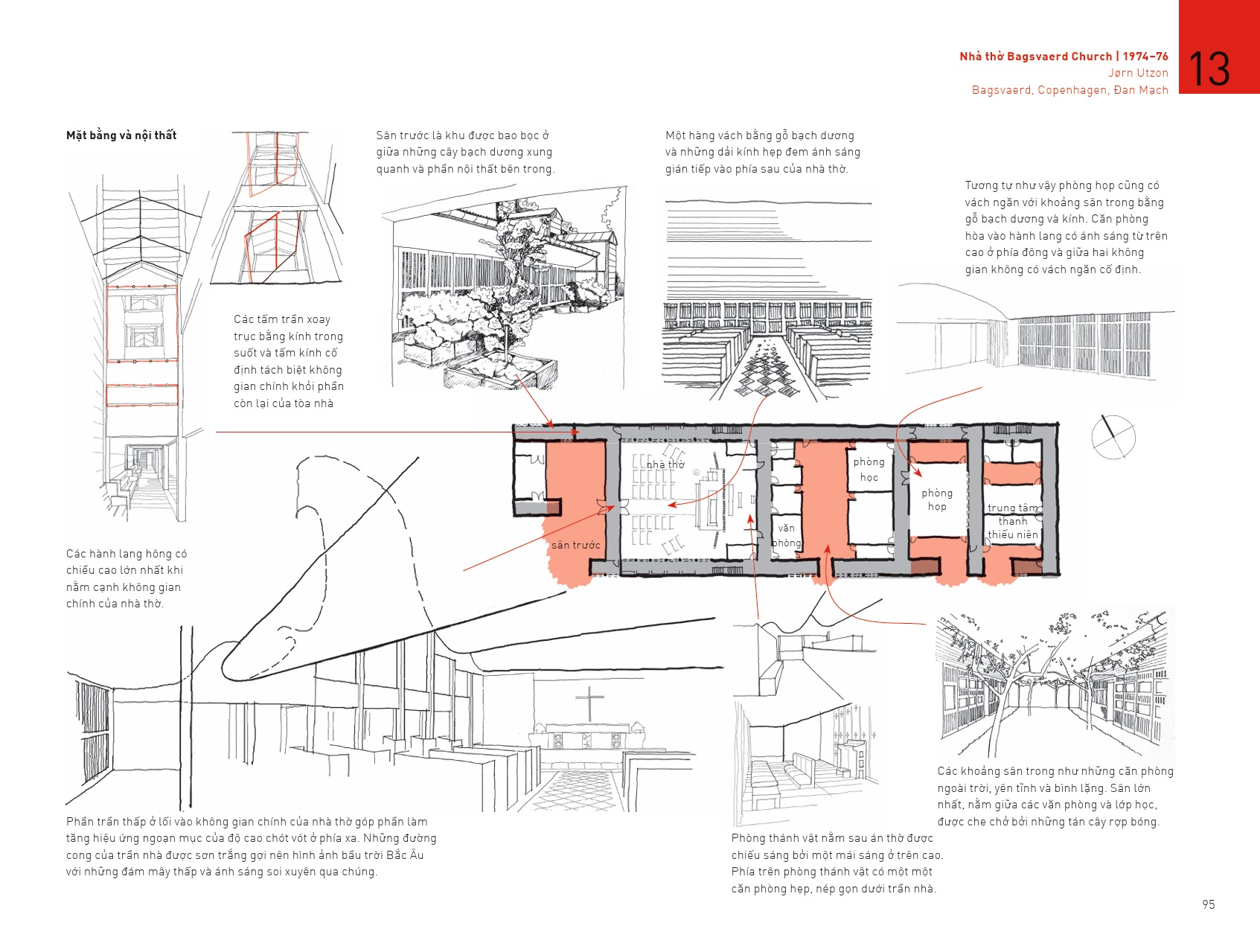 các yếu tố kiến trúc hiện đại - để thấu hiểu công trình đương đại