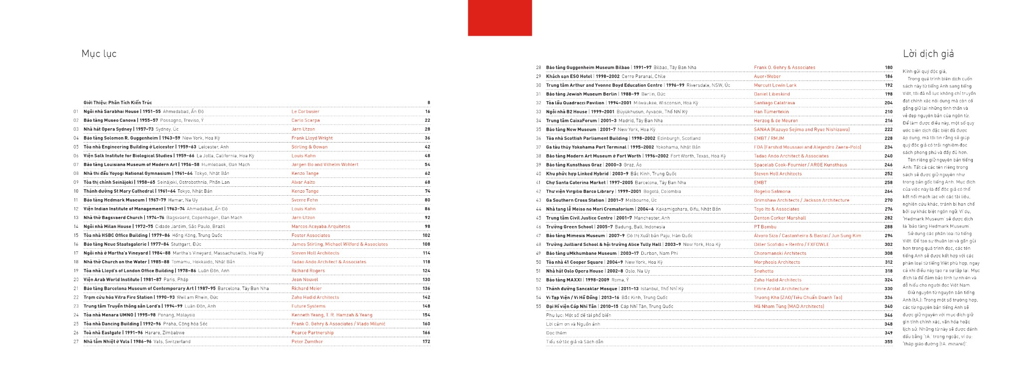 các yếu tố kiến trúc hiện đại - để thấu hiểu công trình đương đại