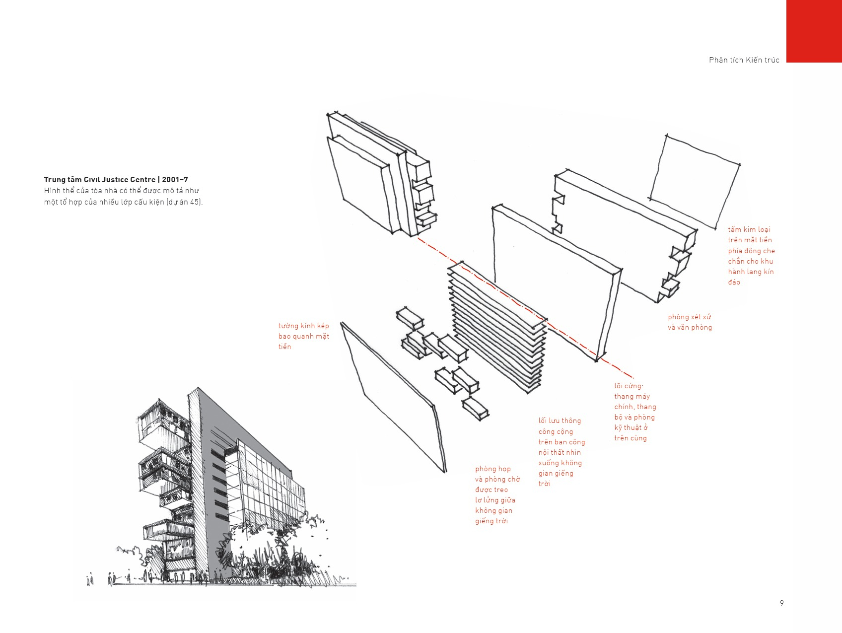 các yếu tố kiến trúc hiện đại - để thấu hiểu công trình đương đại