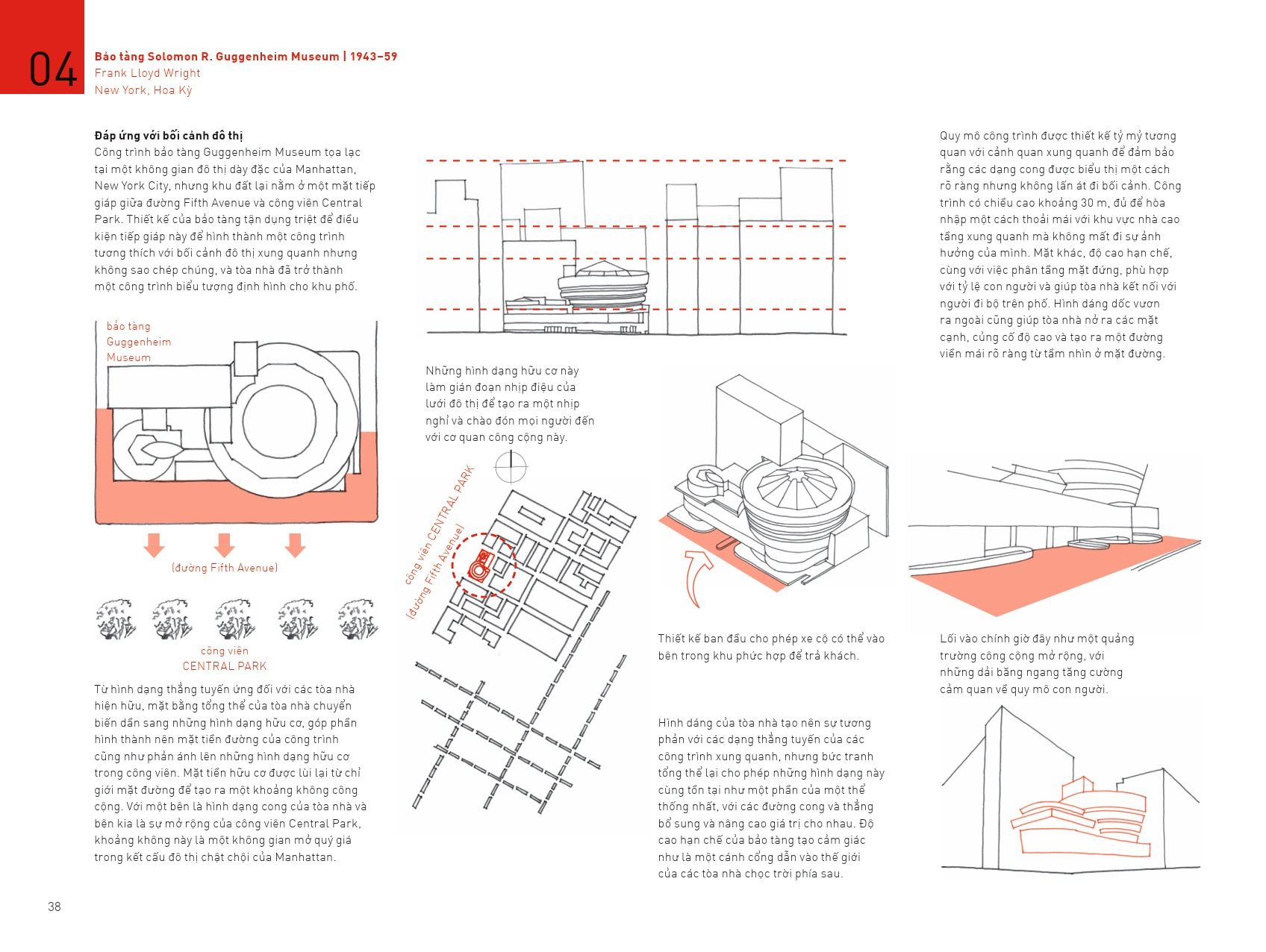 các yếu tố kiến trúc hiện đại - để thấu hiểu công trình đương đại
