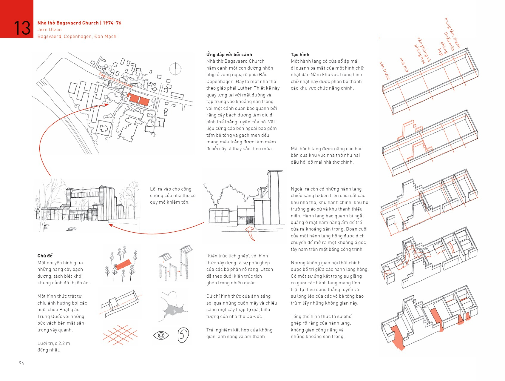 các yếu tố kiến trúc hiện đại - để thấu hiểu công trình đương đại