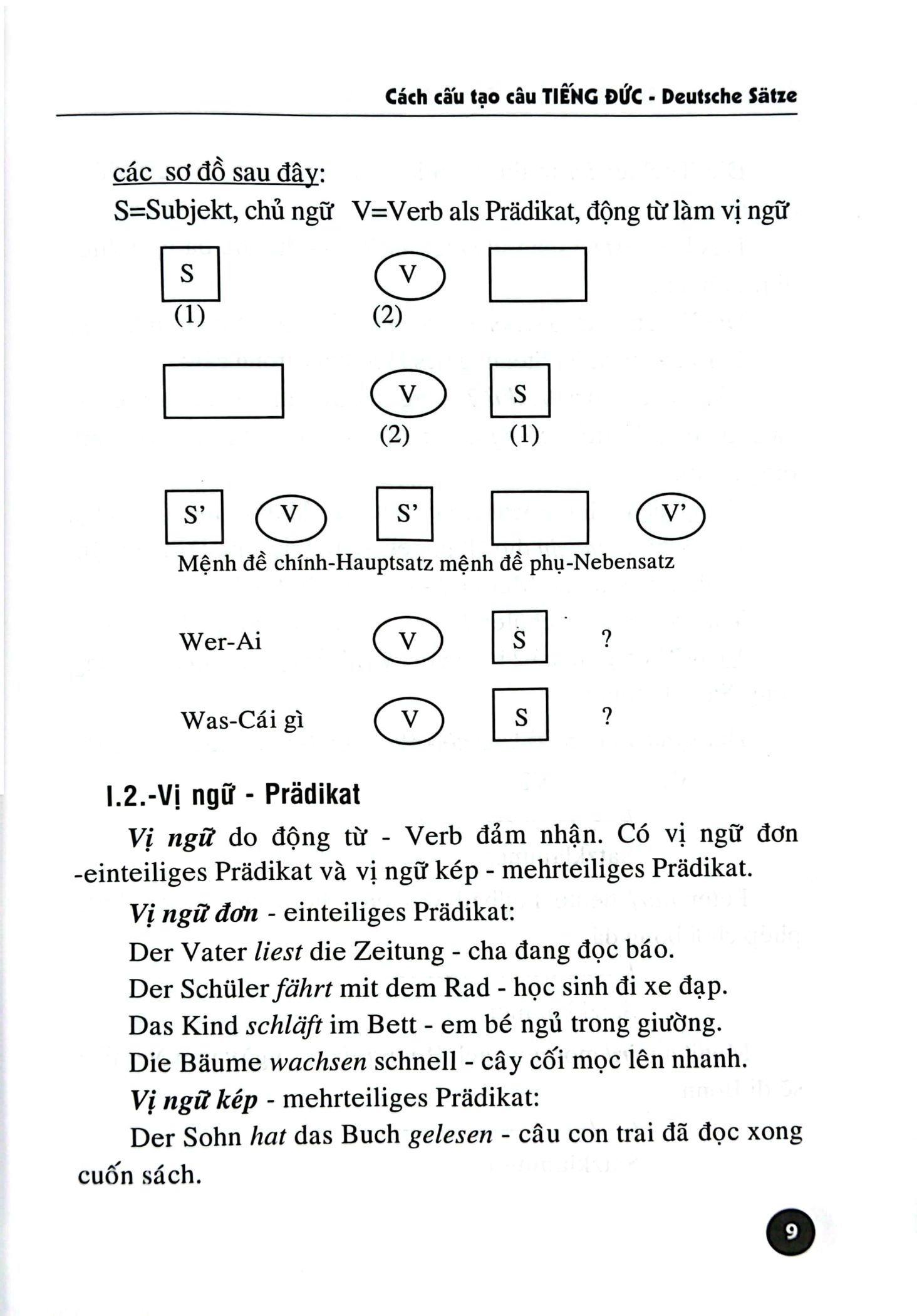 cách cấu tạo câu tiếng đức (tái bản 2024)