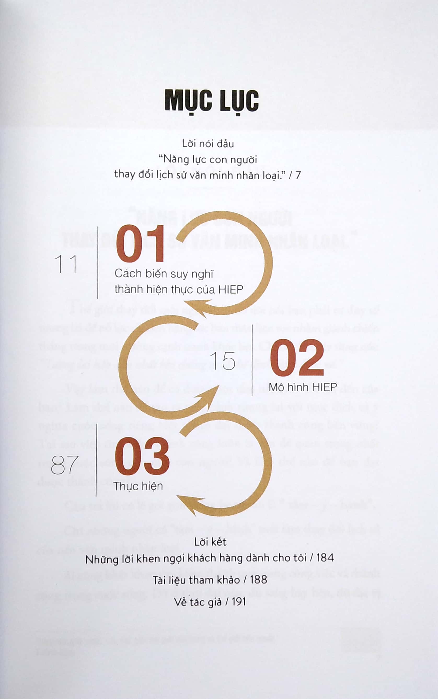 cải tiến năng lực bản thân