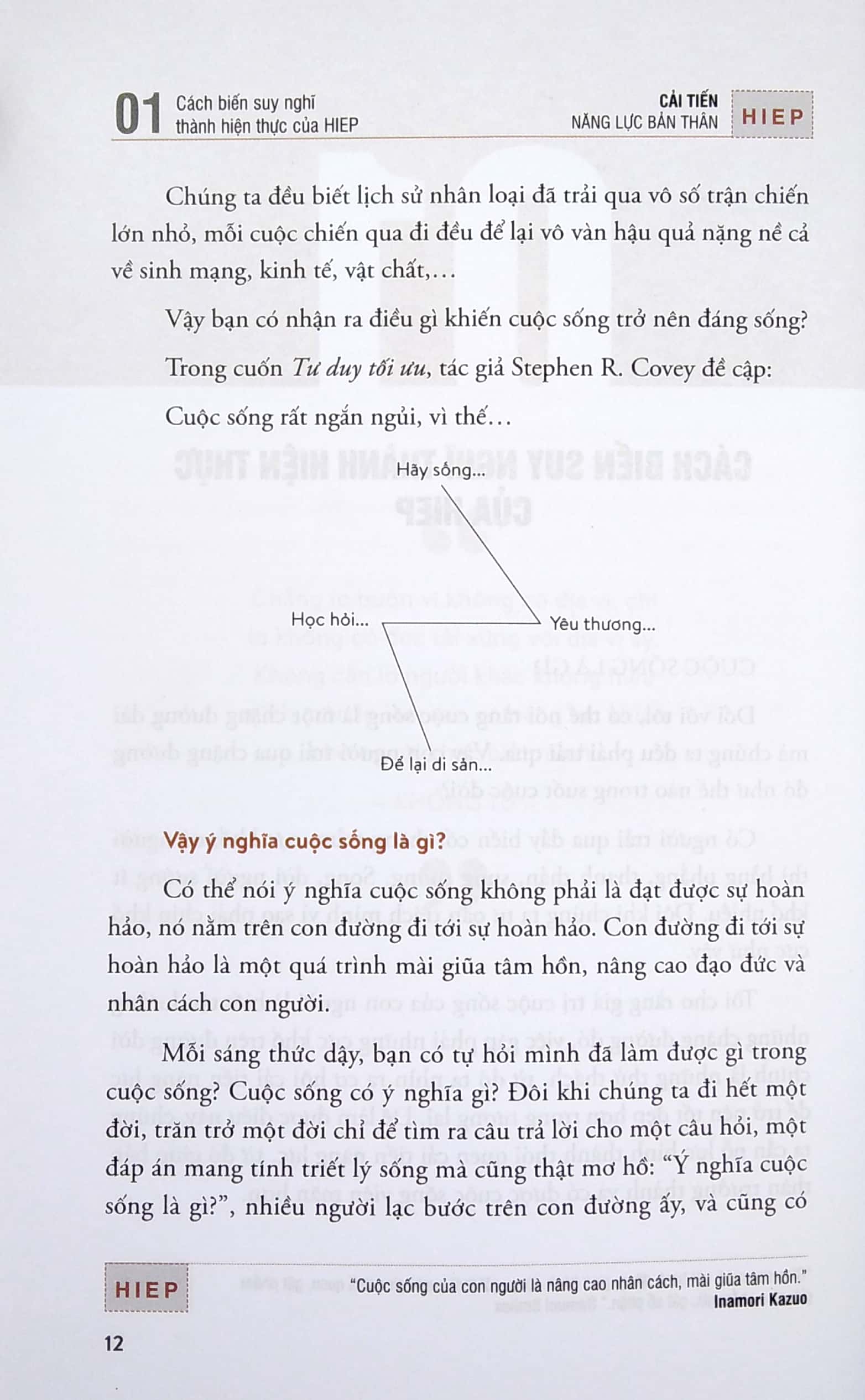 cải tiến năng lực bản thân