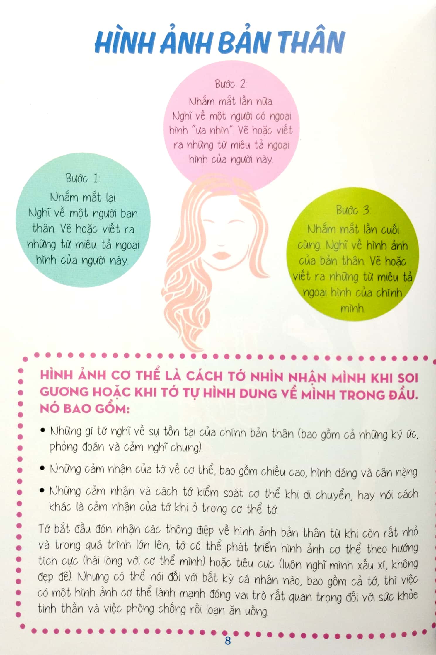 Cam Nang Ban Gai - Thu Linh Cua Su Thay Doi - To Tu Tin Lam Chu Co The (Tai Ban 2022)