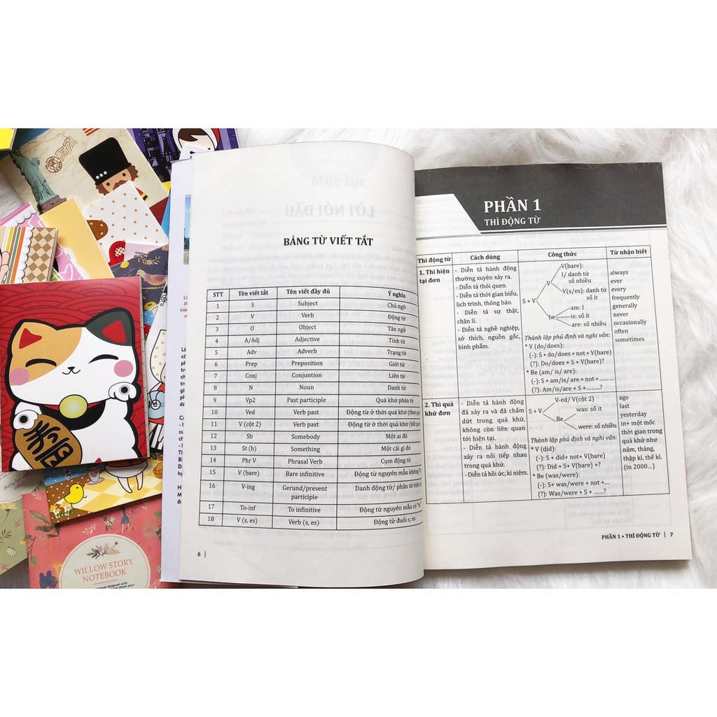 cẩm nang cấu trúc tiếng anh