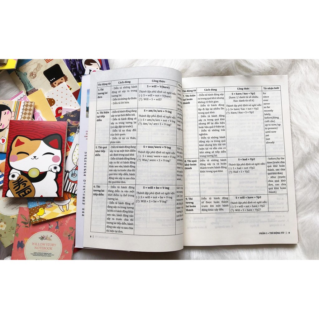 cẩm nang cấu trúc tiếng anh