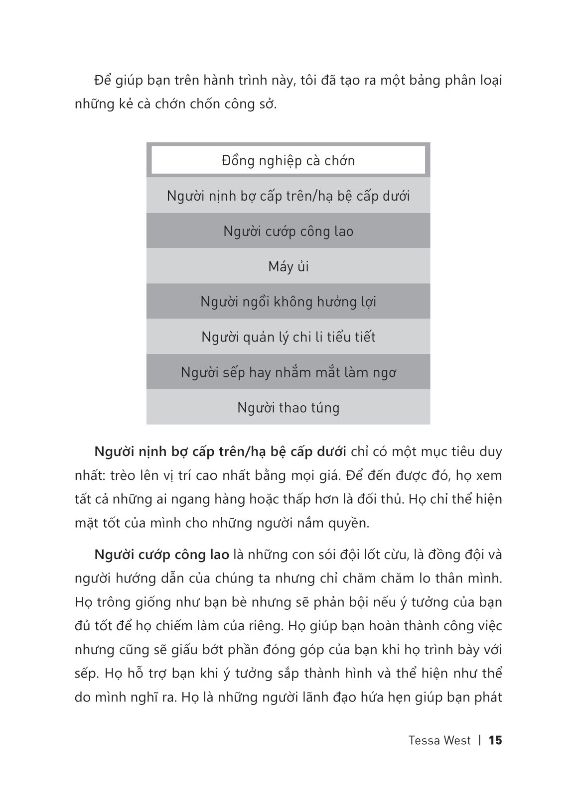 cẩm nang chuyên trị đồng nghiệp cà chớn