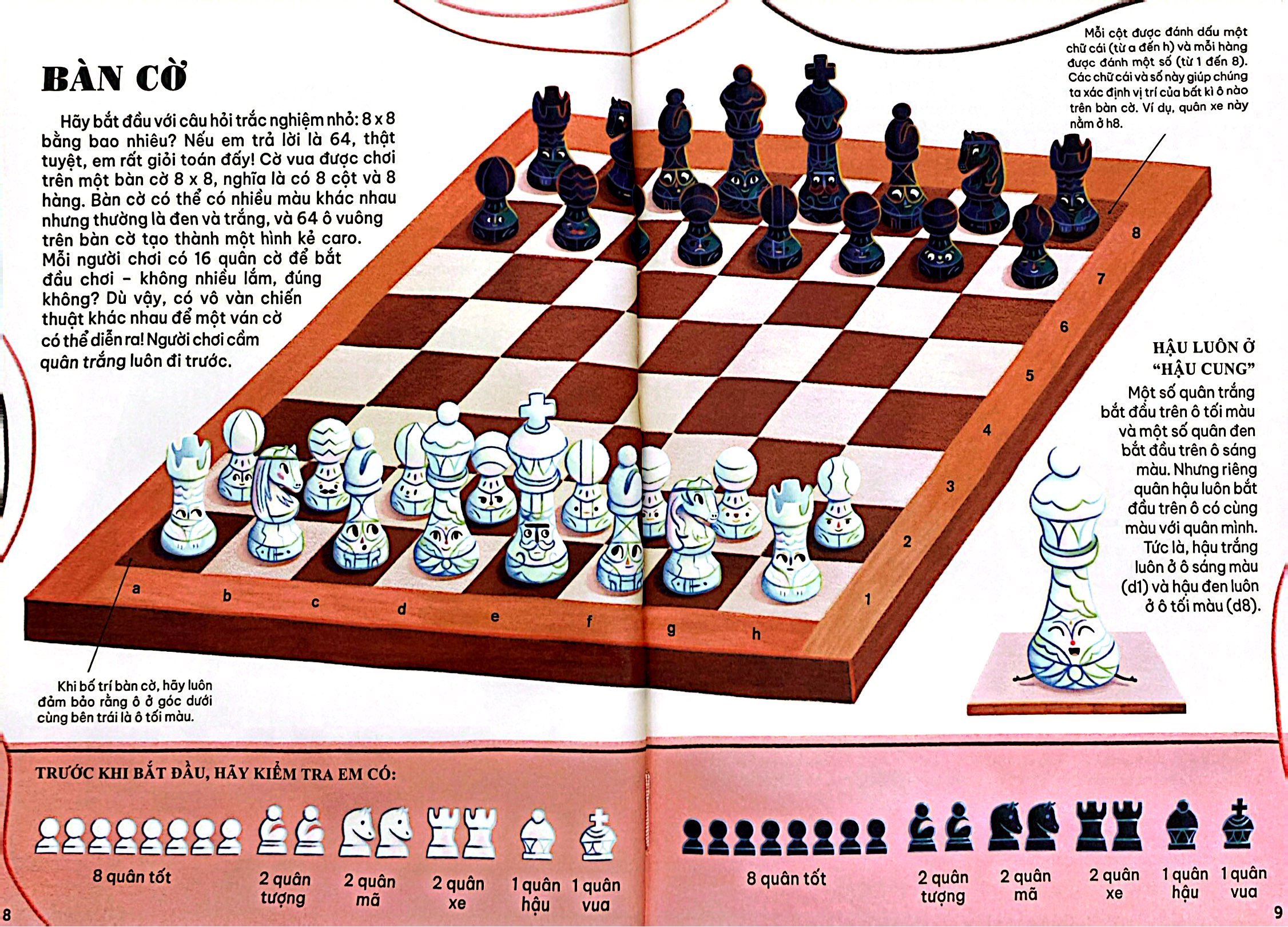 Cam Nang Co Vua - Hoc Co Vua Can Ban Tu Mot Ki Thu Chuyen Nghiep - Bia Cung