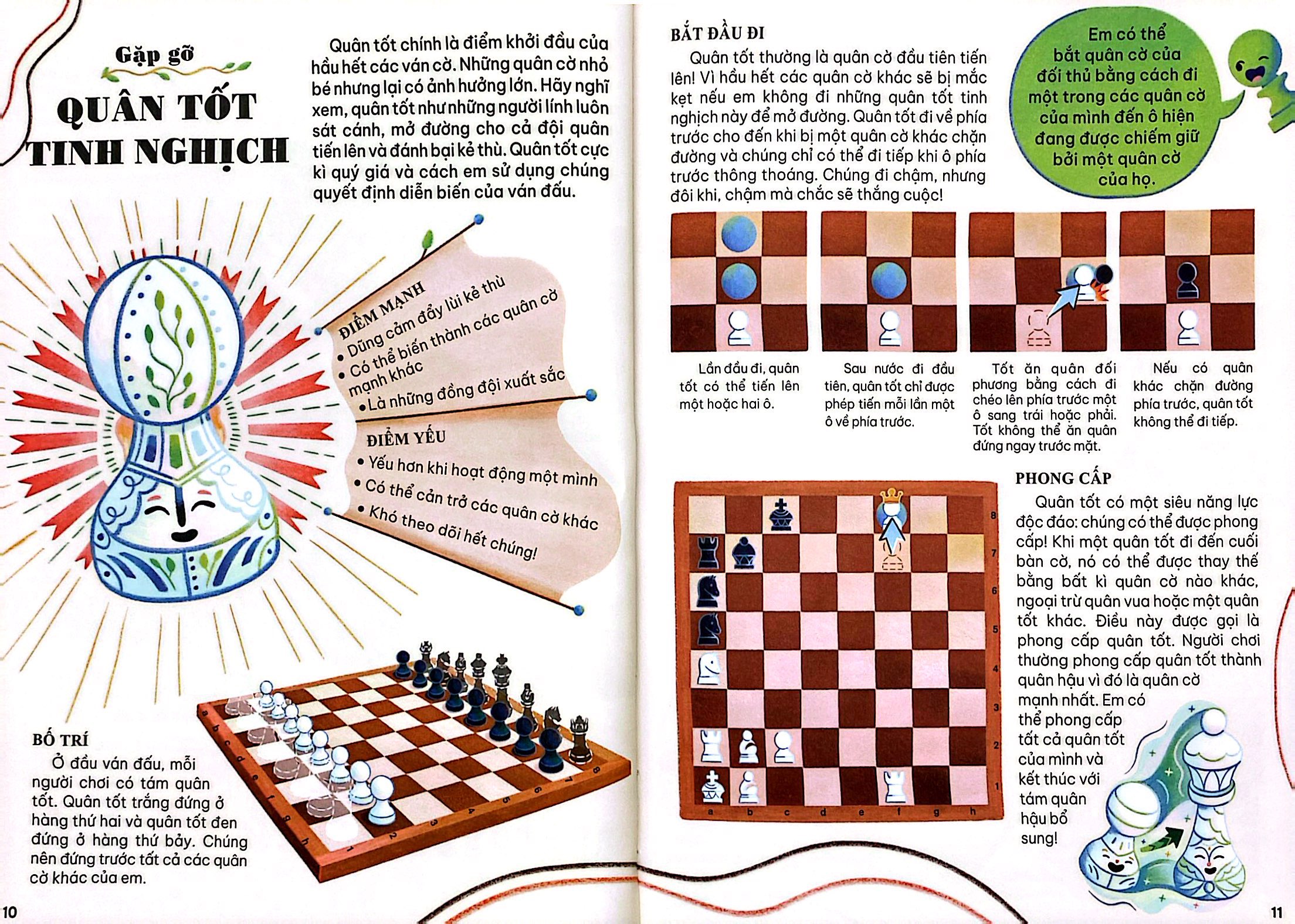 Cam Nang Co Vua - Hoc Co Vua Can Ban Tu Mot Ki Thu Chuyen Nghiep - Bia Cung