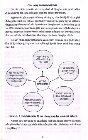 cẩm nang đào tạo giáo viên - 20 chỉ dẫn khởi đầu hành trình giáo dục của bạn