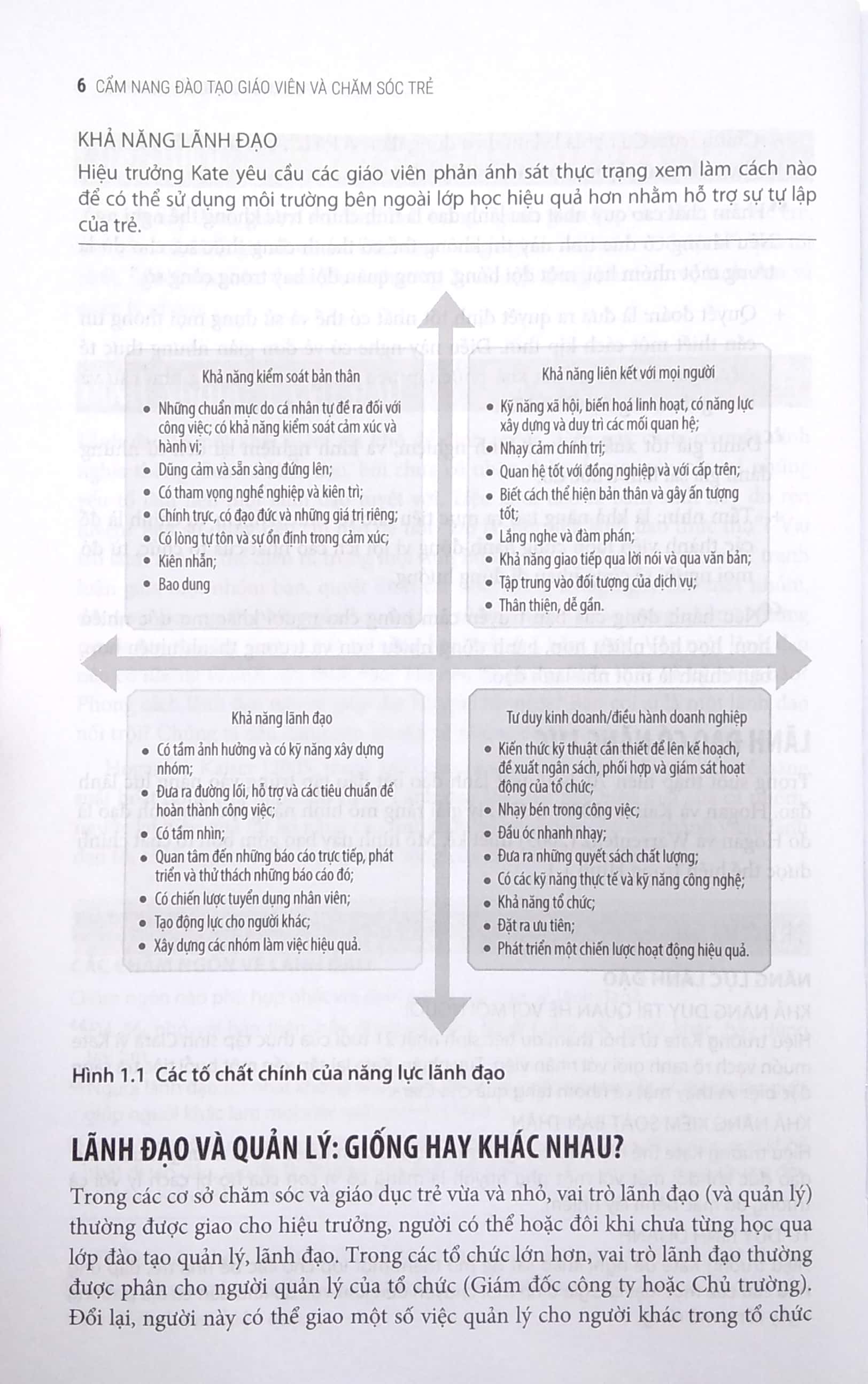 cẩm nang đào tạo giáo viên và chăm sóc trẻ - the big picture 4e and the business of the child care 4e