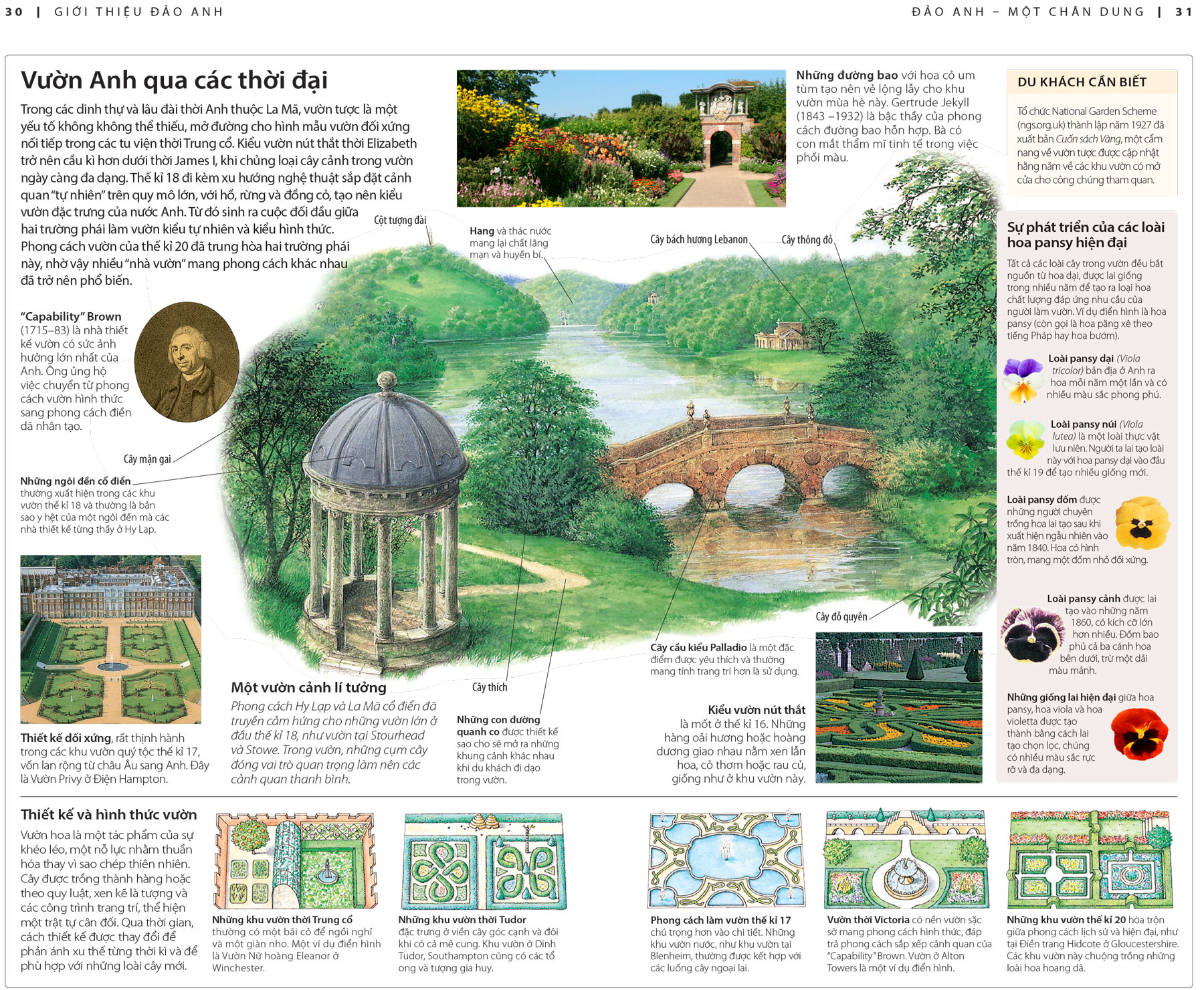 cẩm nang du lịch anh quốc