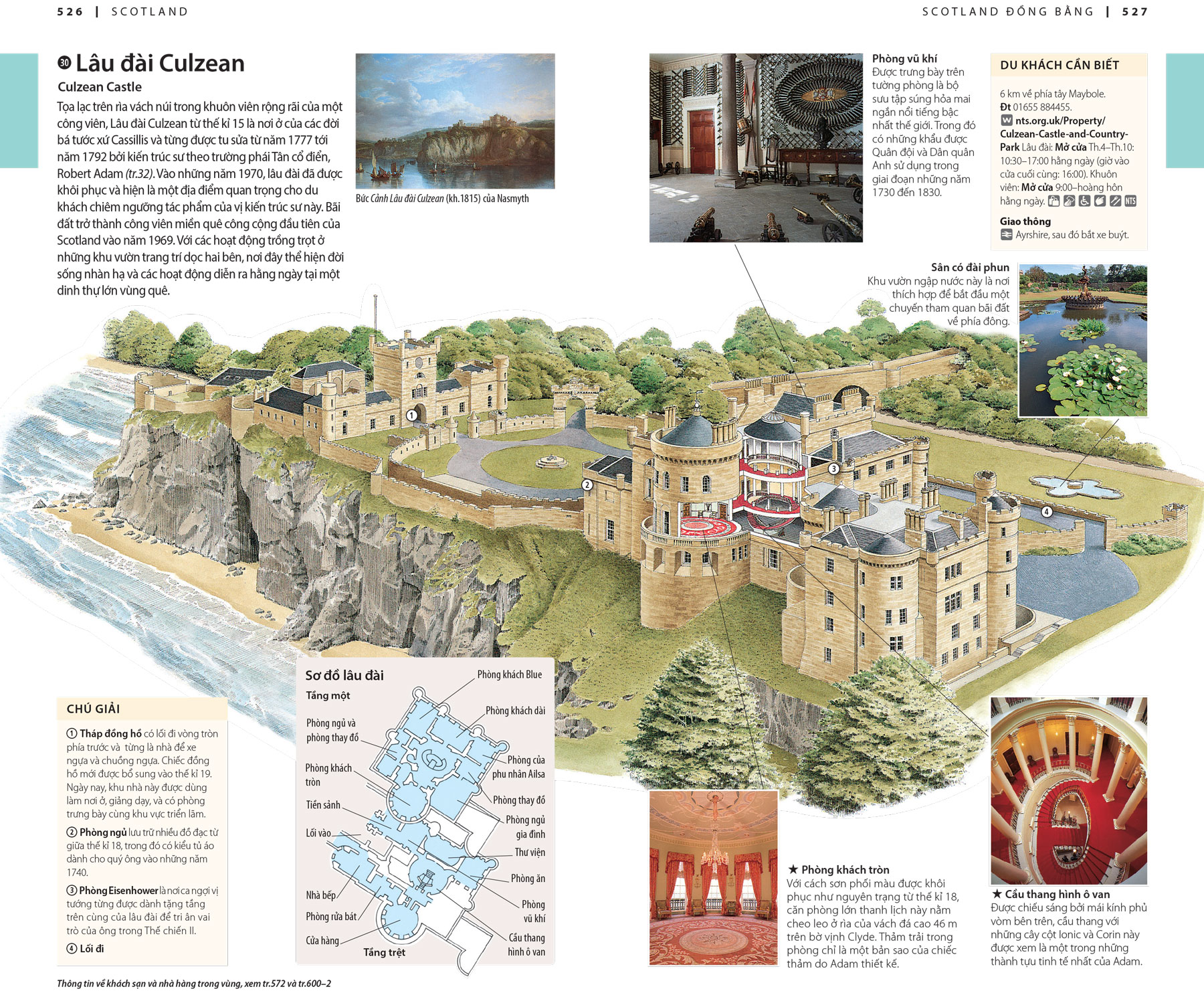 cẩm nang du lịch anh quốc