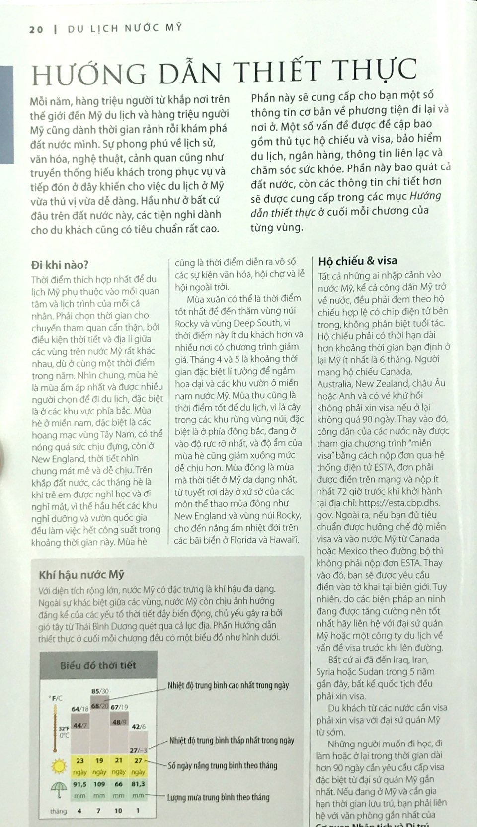 cẩm nang du lịch - mỹ