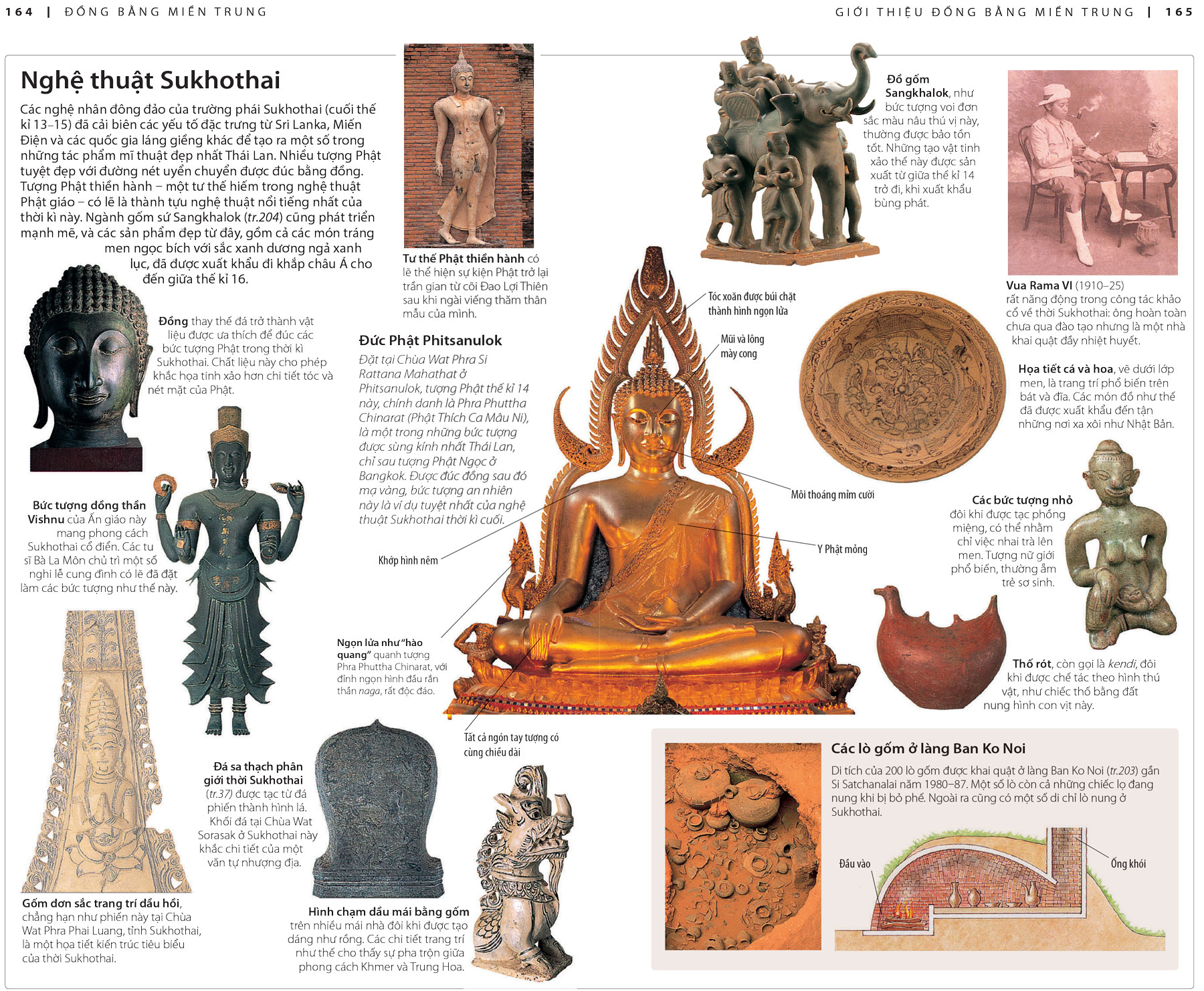 cẩm nang du lịch thái lan