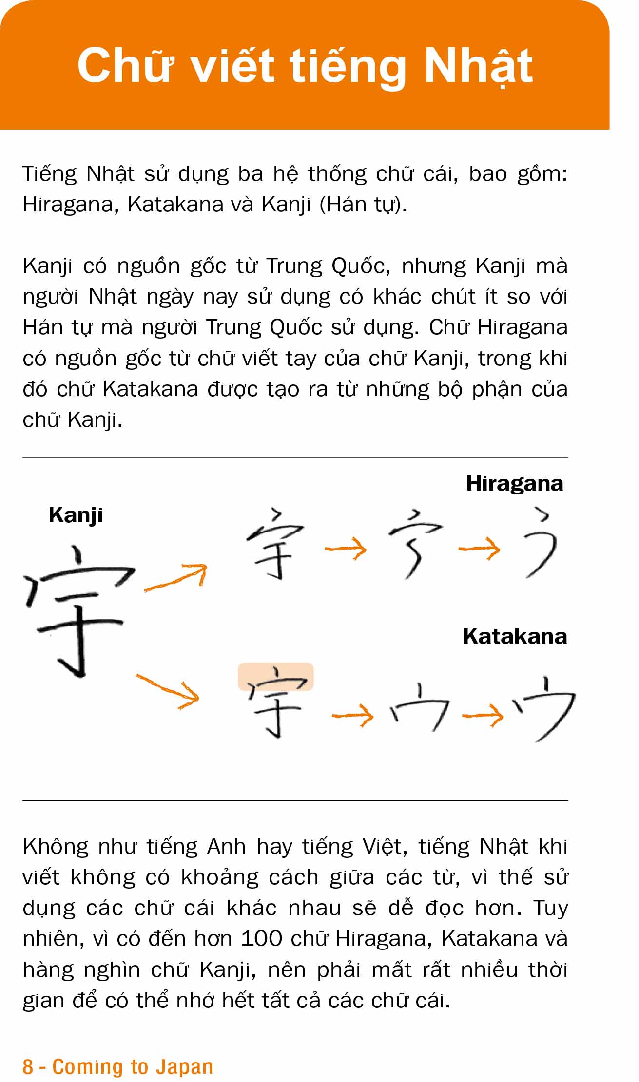 cẩm nang giao tiếp khám phá nhật bản - coming to japan