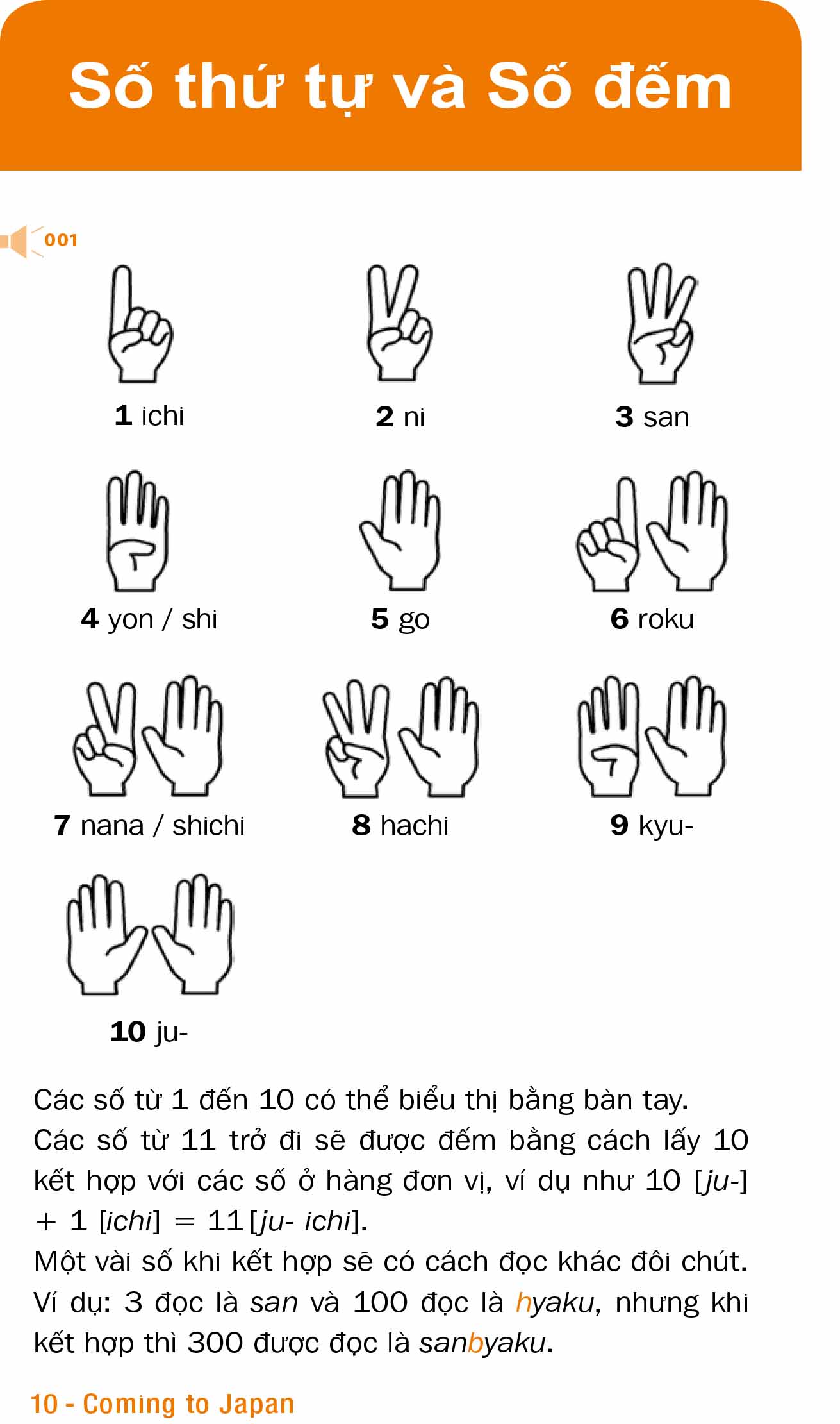 cẩm nang giao tiếp khám phá nhật bản - coming to japan
