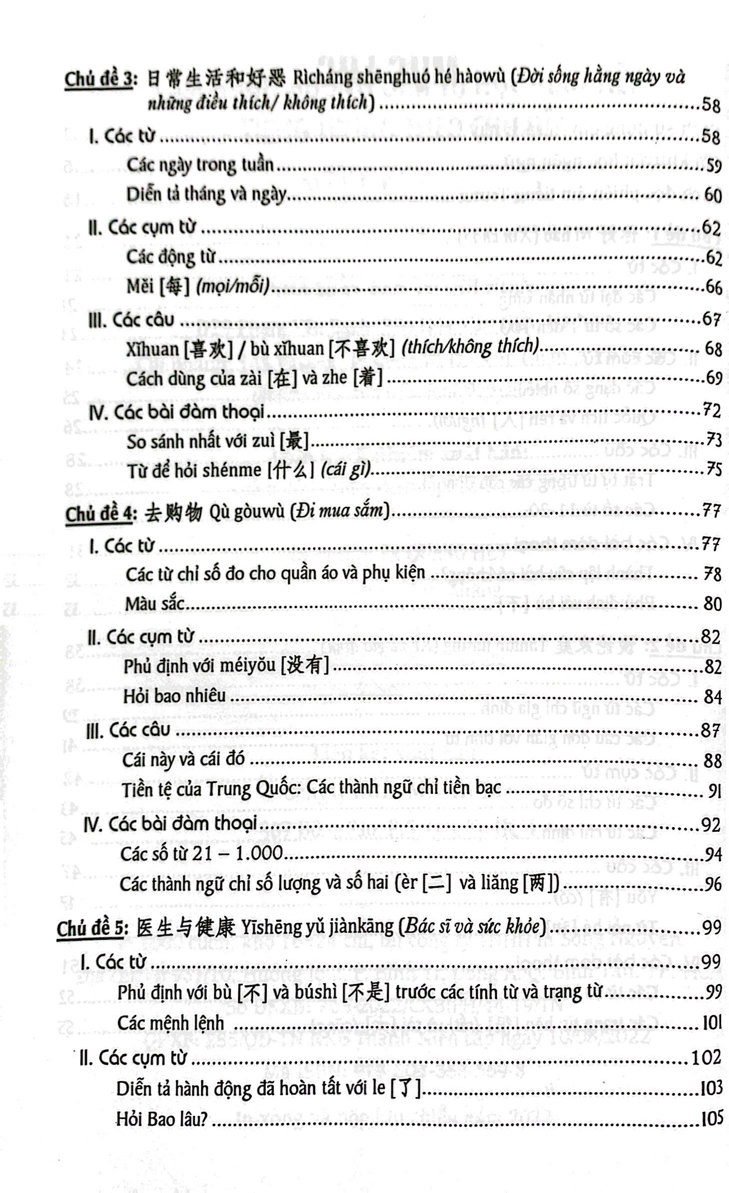cẩm nang hướng dẫn tự học giao tiếp tiếng trung theo chủ đề