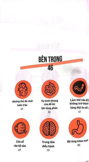 cẩm nang khám phá cơ thể người