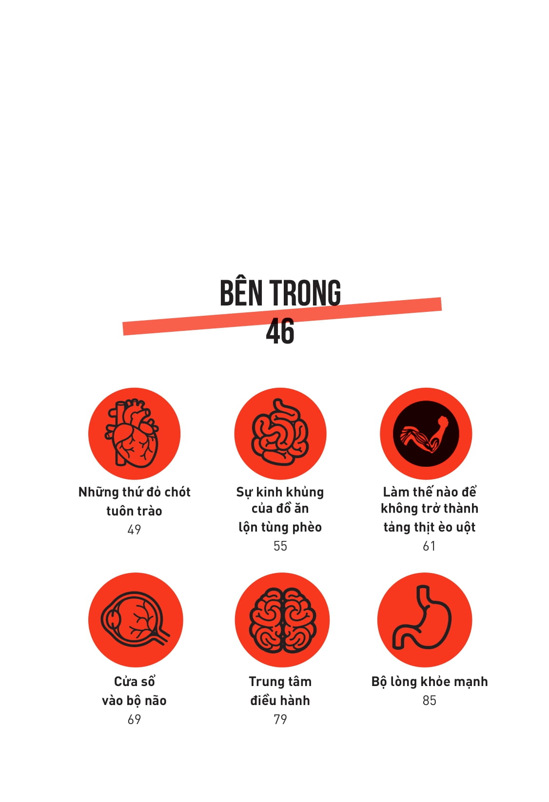 Cam Nang Kham Pha Co The Nguoi (Tai Ban 2025)