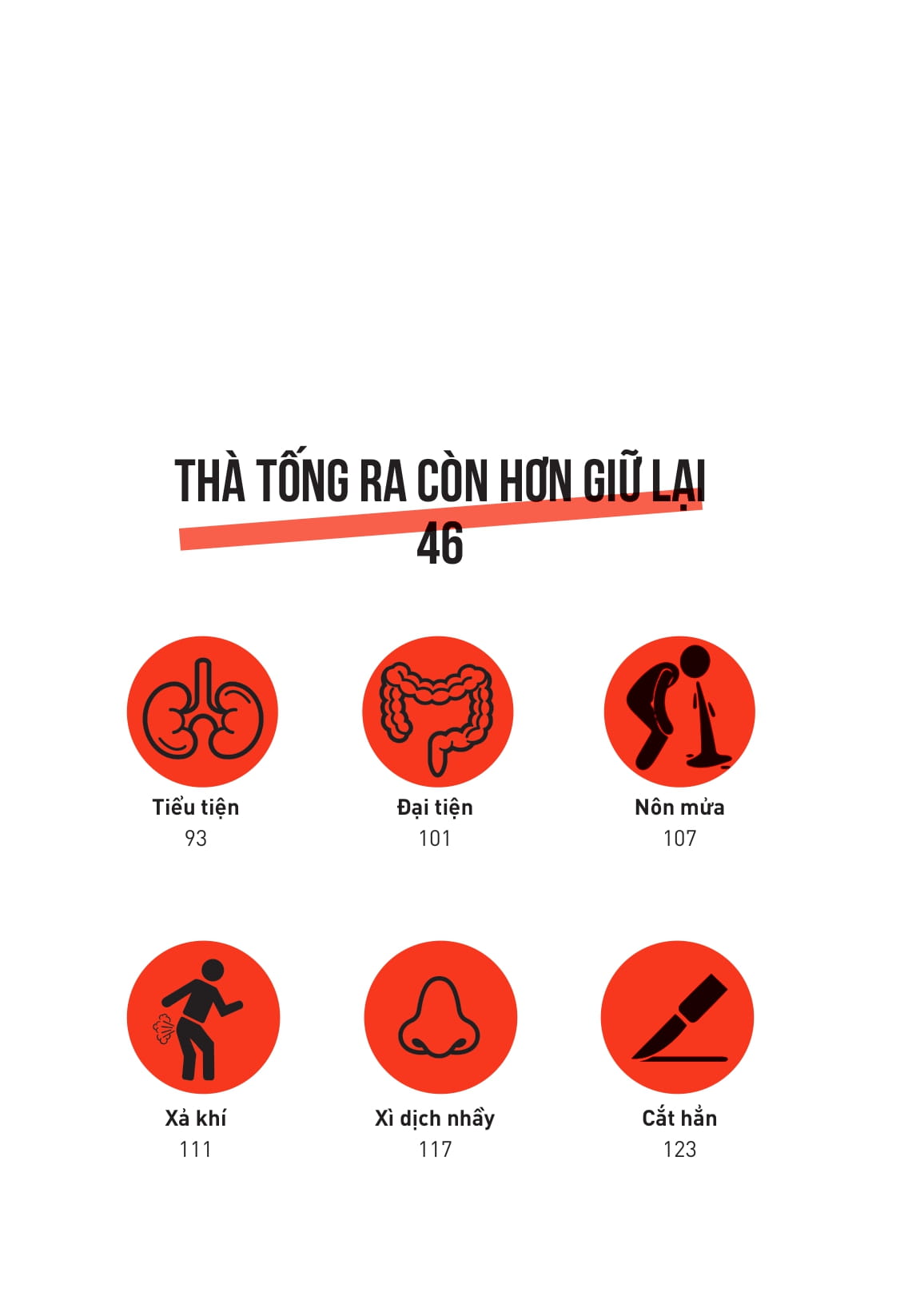 Cam Nang Kham Pha Co The Nguoi (Tai Ban 2025)