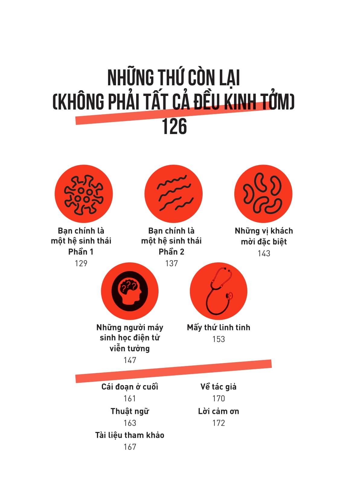 Cam Nang Kham Pha Co The Nguoi (Tai Ban 2025)