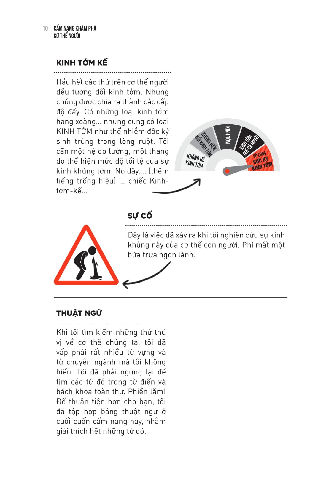 Cam Nang Kham Pha Co The Nguoi (Tai Ban 2025)