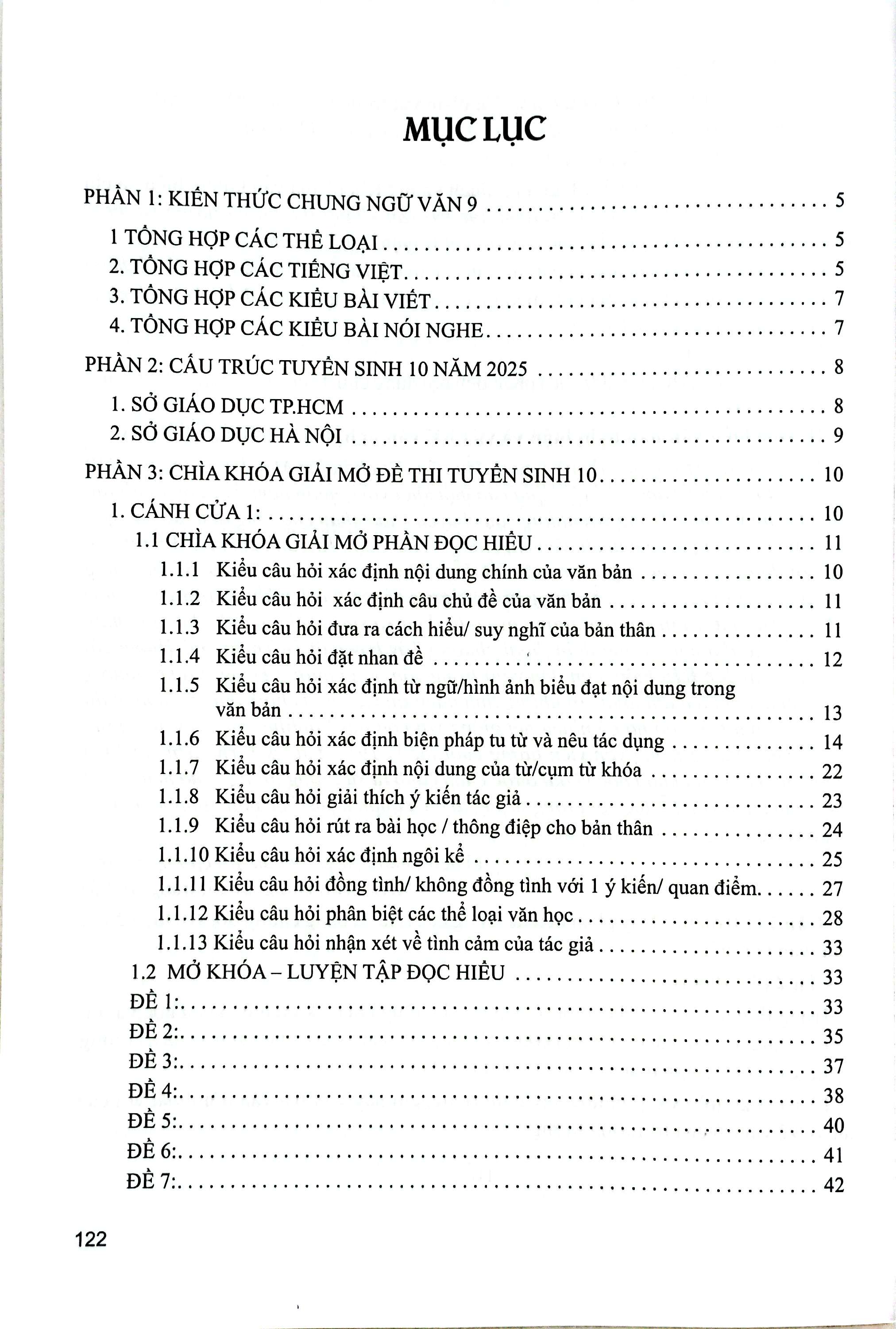 cẩm nang ngữ văn 9 - học đúng thi đạt - tuyển sinh vào lớp 10