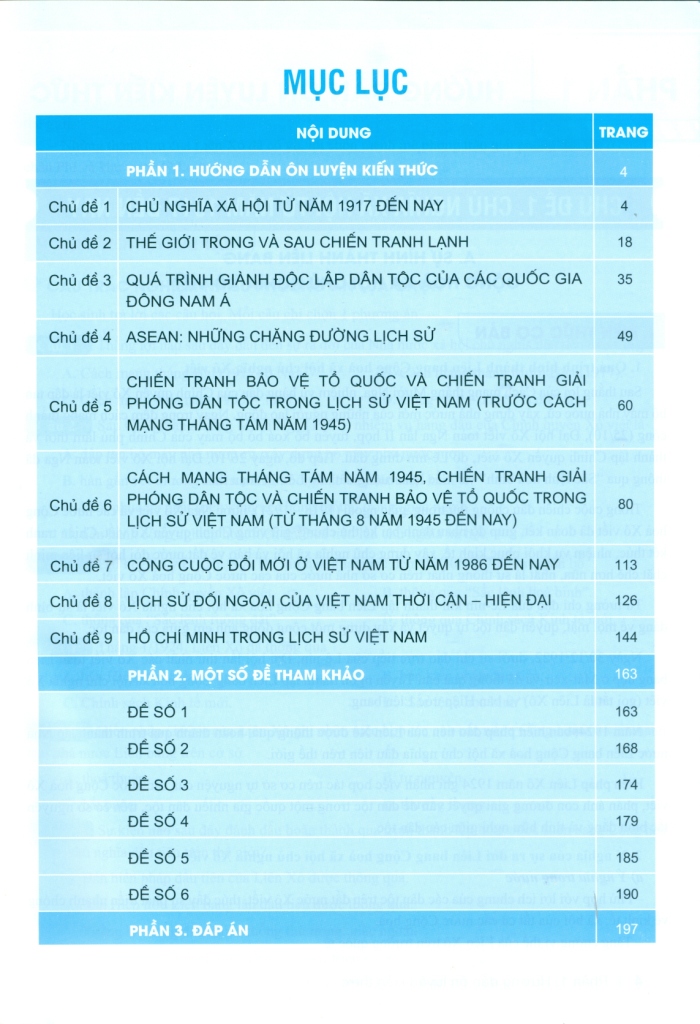 Cam Nang On Luyen Thi THPT, Dai Hoc - Mon Lich Su