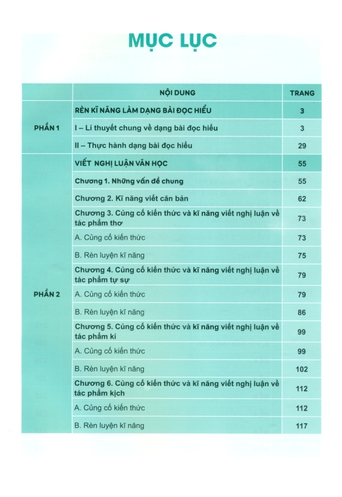 Cam Nang On Luyen Thi THPT, Dai Hoc - Mon Ngu Van