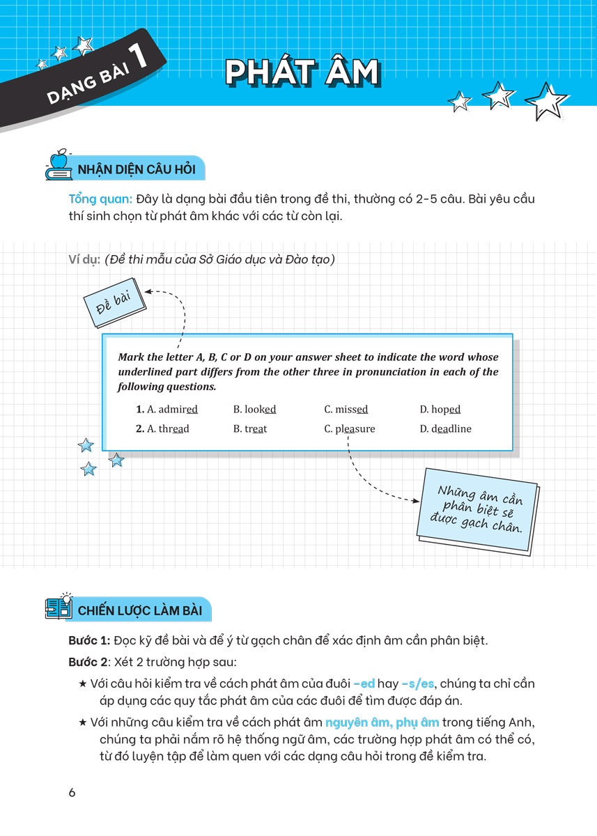 cẩm nang ôn luyện tiếng anh luyện thi vào lớp 10