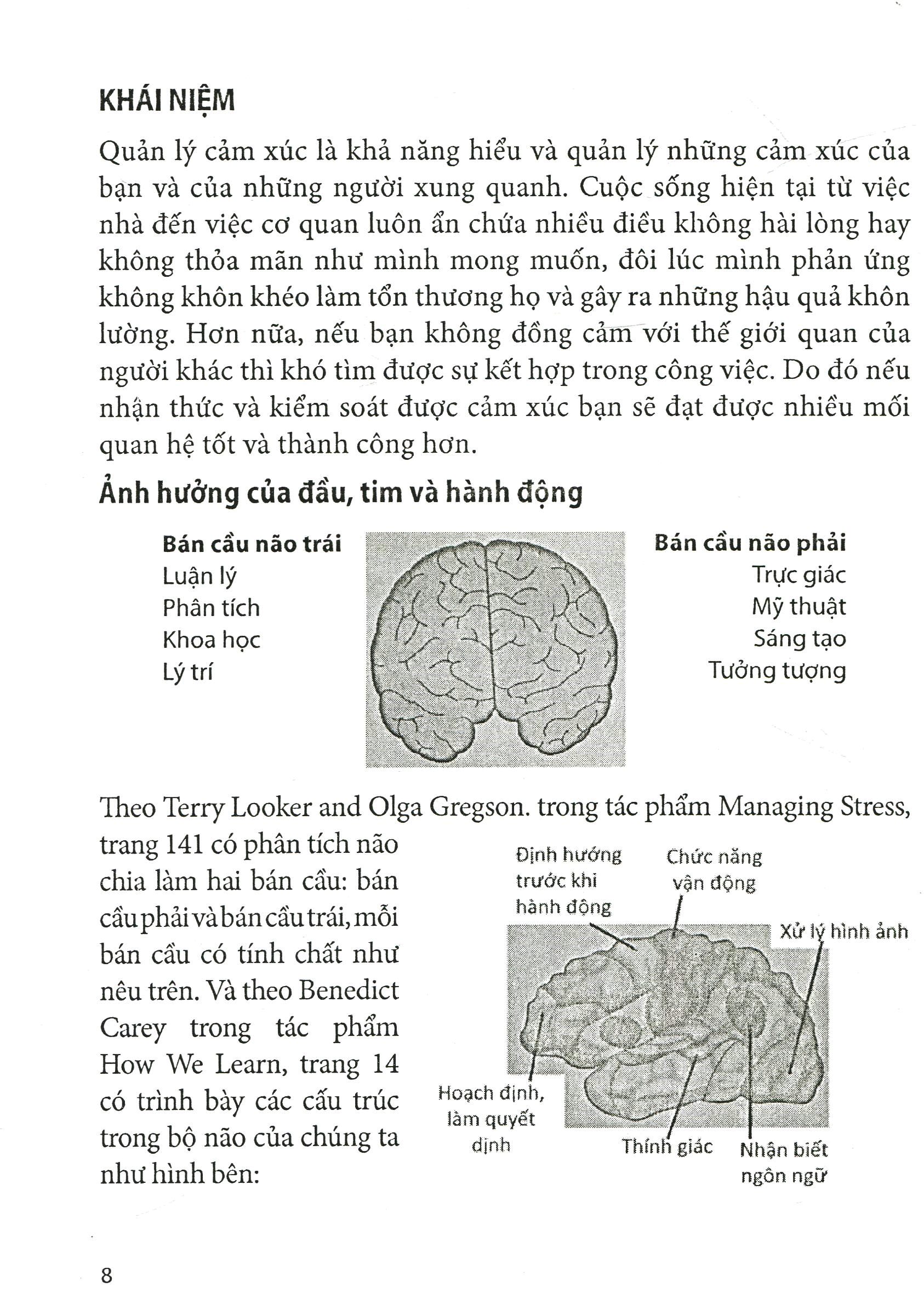 cẩm nang quản trị điều hành - quản trị tích hợp
