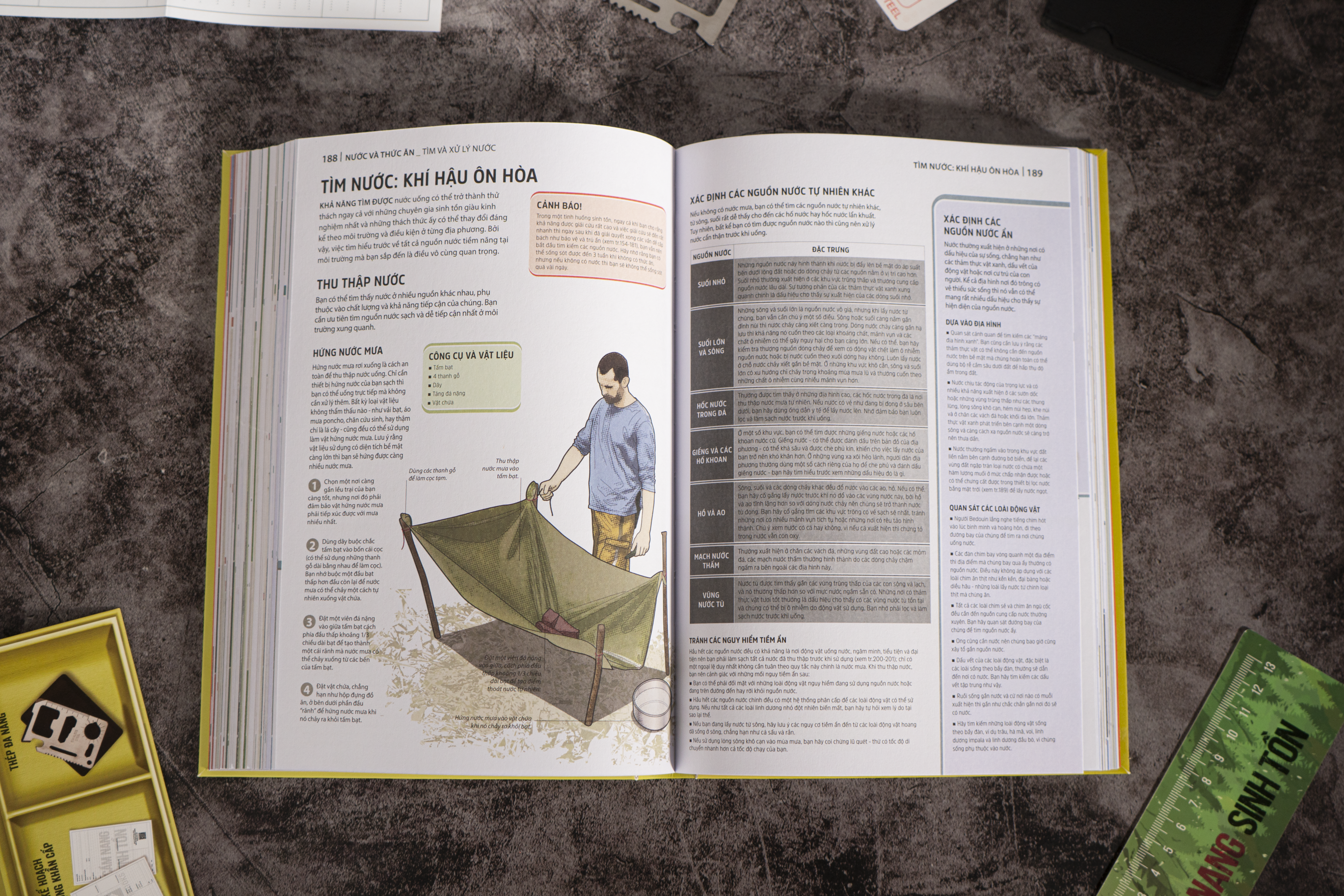 Cam Nang Sinh Ton - Hon 100 Ky Nang Song Con Cho Cac Cuoc Phieu Luu Noi Hoang Da - Bia Cung - Tang Kem Bookmark + Thep Da Nang + Bang Ke Hoach Hanh Dong Khan Cap