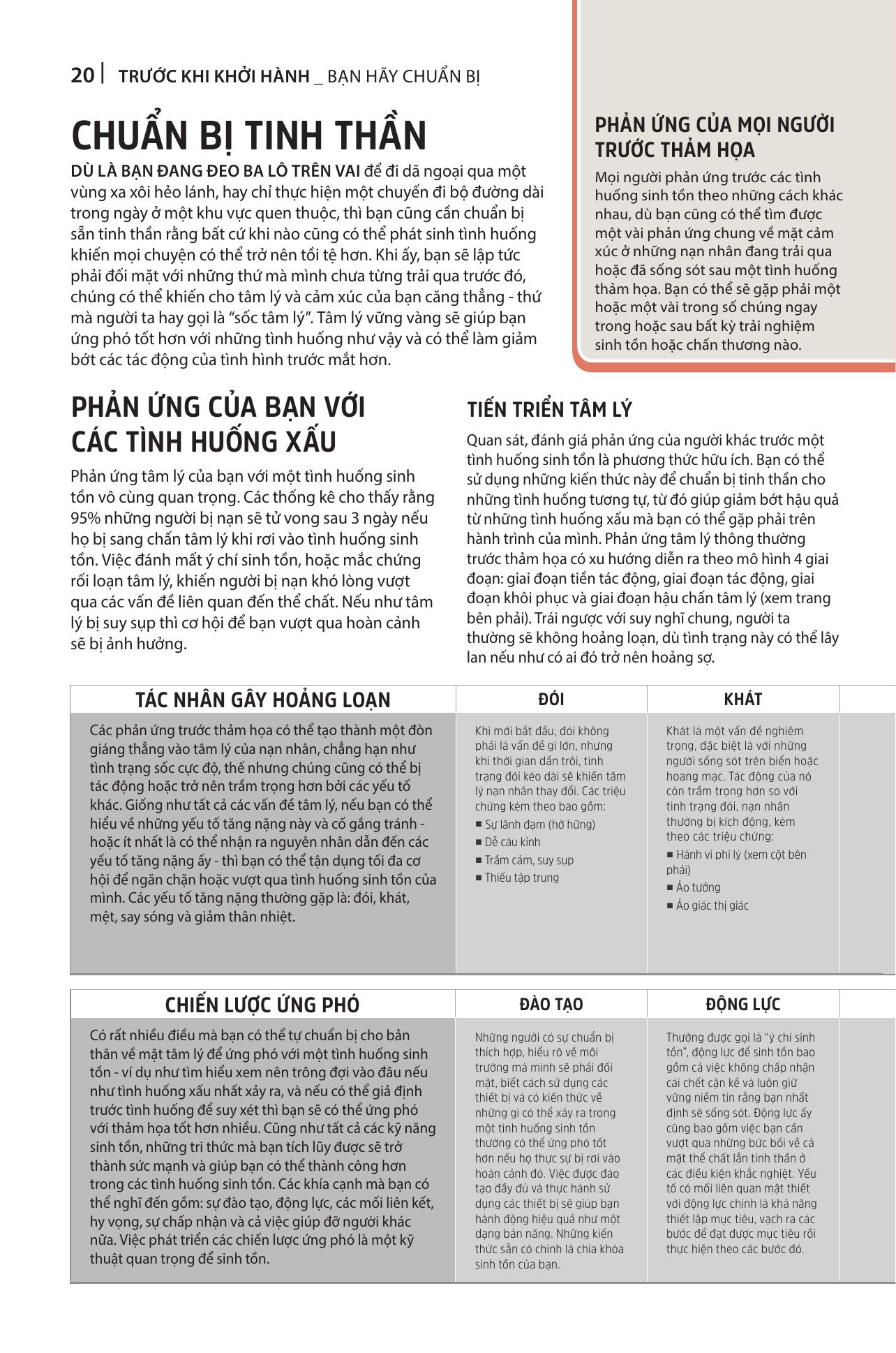 Cam Nang Sinh Ton - Hon 100 Ky Nang Song Con Cho Cac Cuoc Phieu Luu Noi Hoang Da - Bia Cung - Tang Kem Bookmark + Thep Da Nang + Bang Ke Hoach Hanh Dong Khan Cap