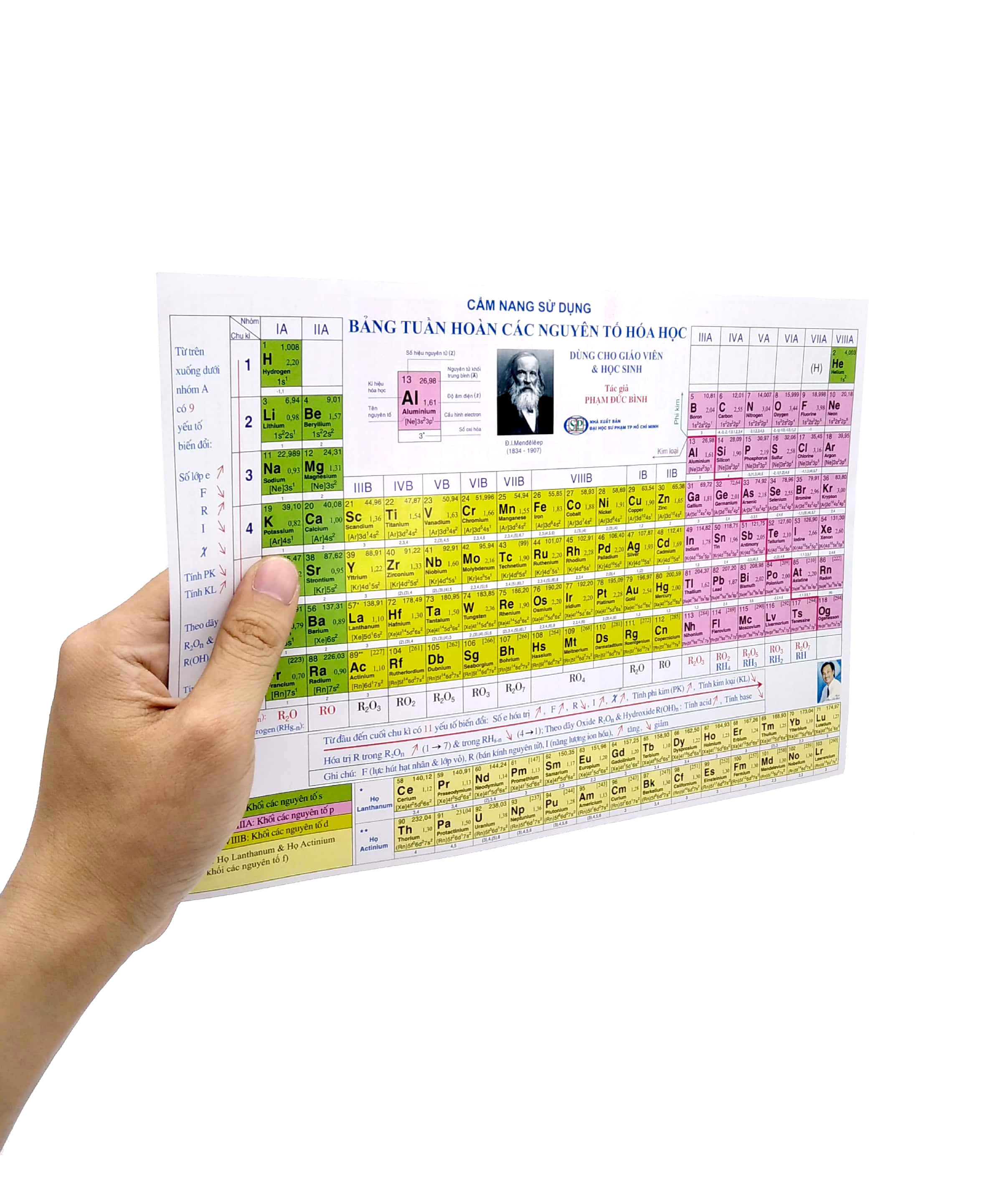 cẩm nang sử dụng bảng tuần hoàn các nguyên tố hóa học (tái bản 2022)