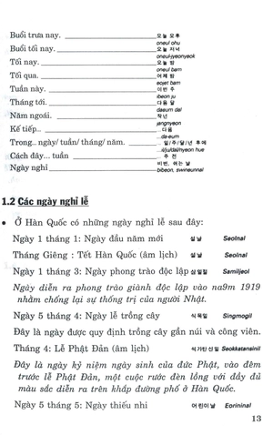 cẩm nang tiếng hàn quốc cho người đi du lịch