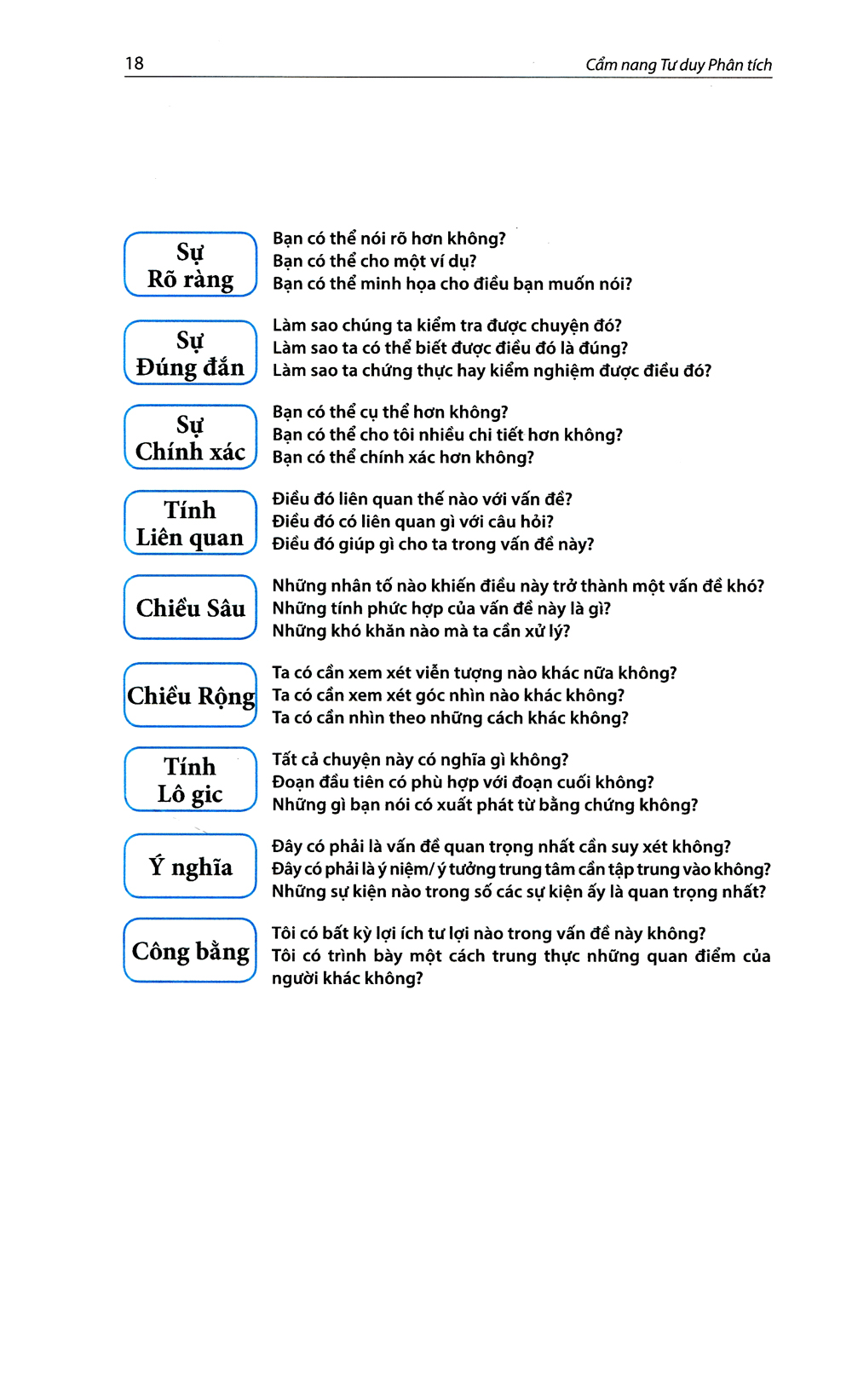 cẩm nang tư duy phân tích (tái bản 2023)